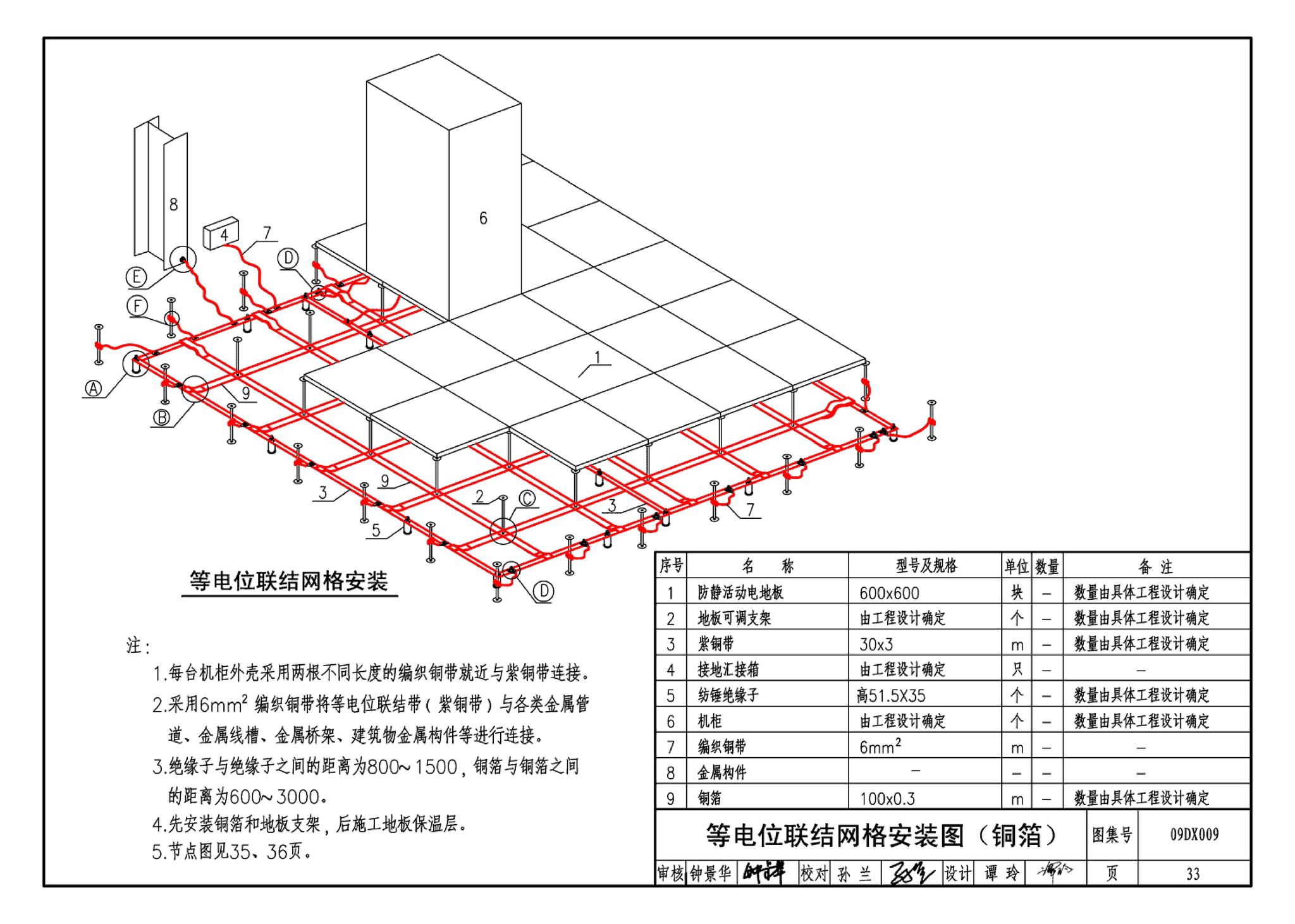 09DX009--电子信息系统机房工程设计与安装