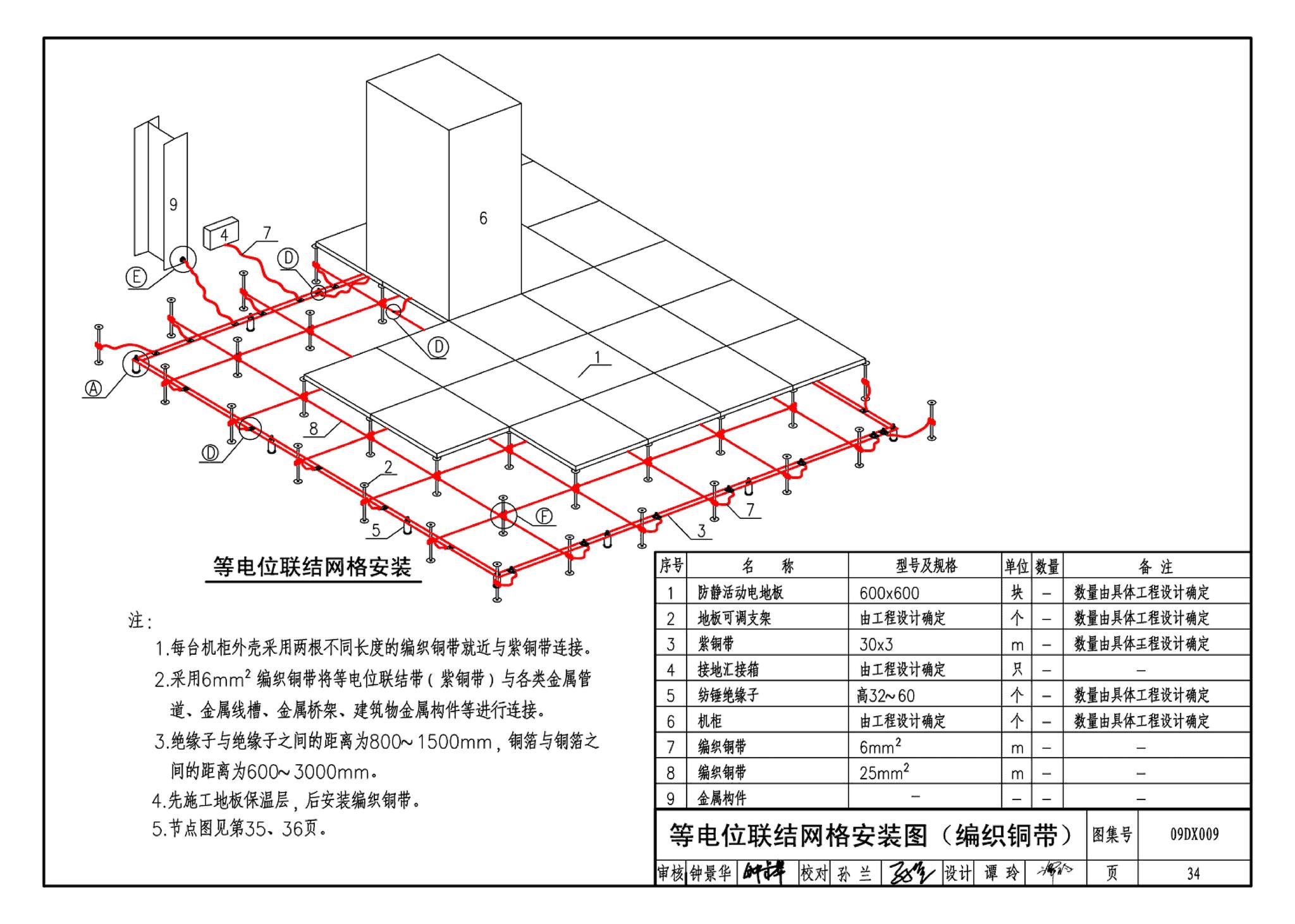 09DX009--电子信息系统机房工程设计与安装