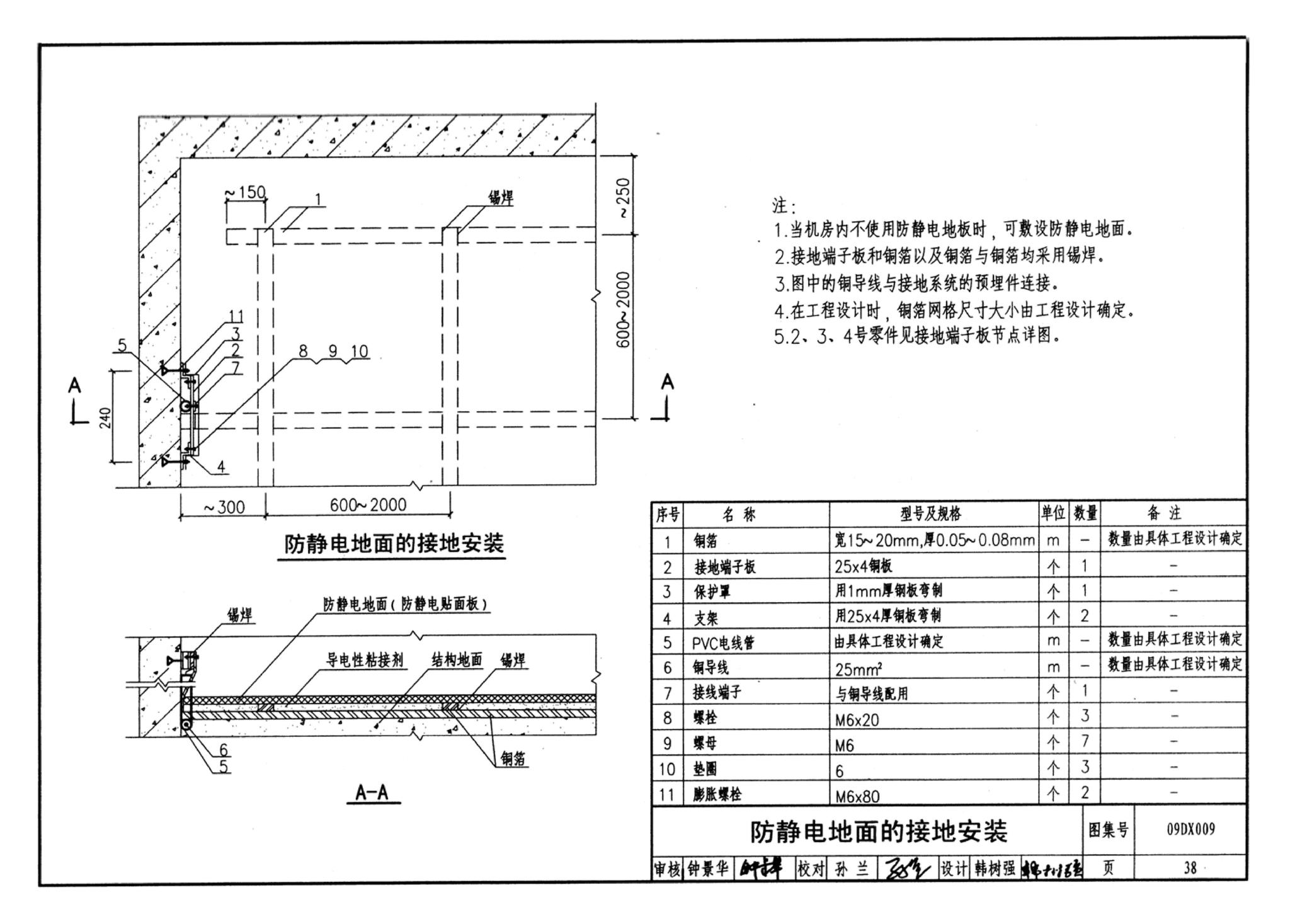 09DX009--电子信息系统机房工程设计与安装