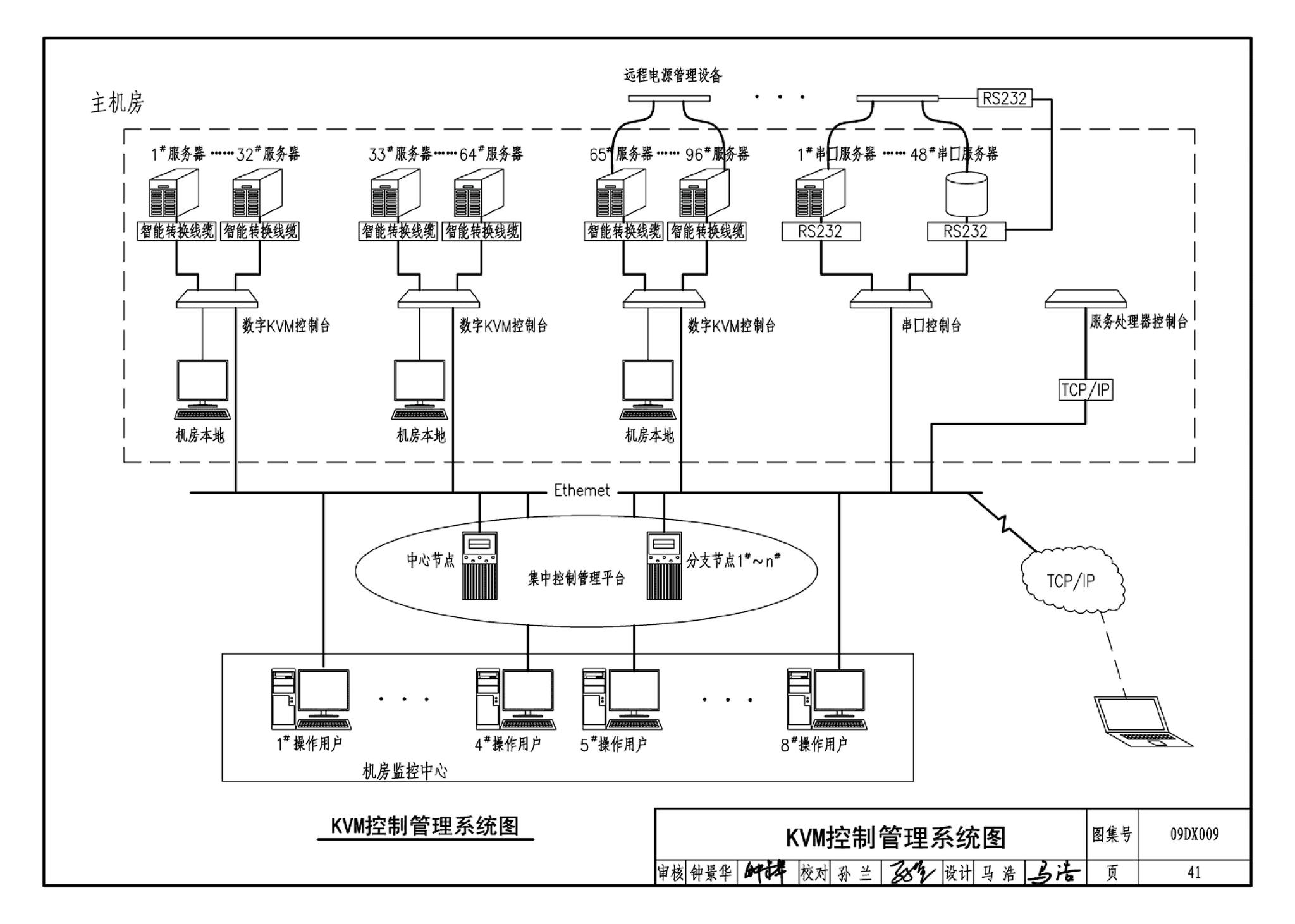 09DX009--电子信息系统机房工程设计与安装