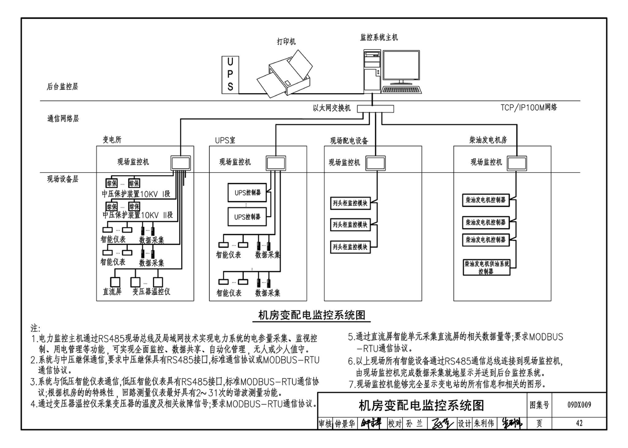 09DX009--电子信息系统机房工程设计与安装