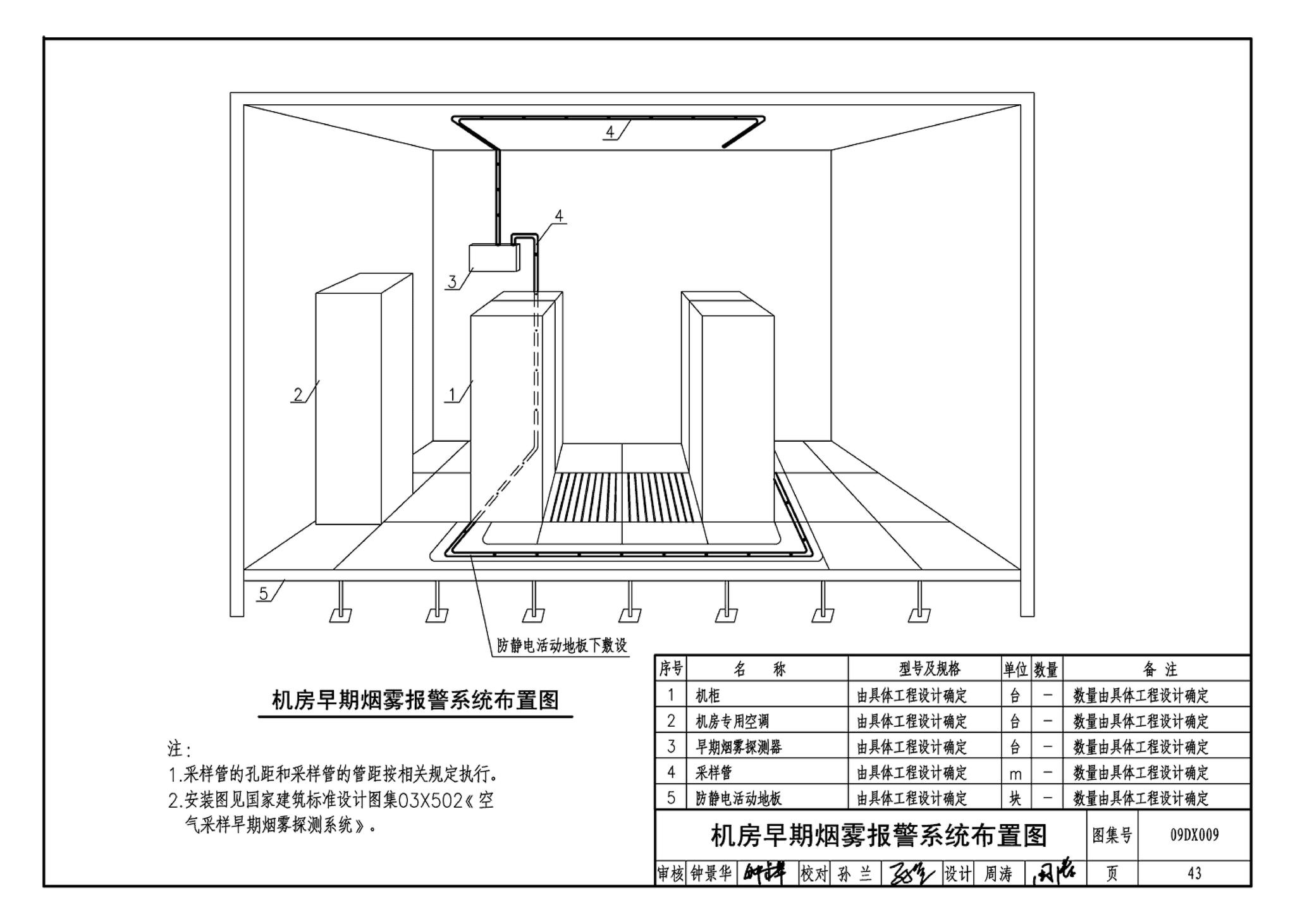 09DX009--电子信息系统机房工程设计与安装