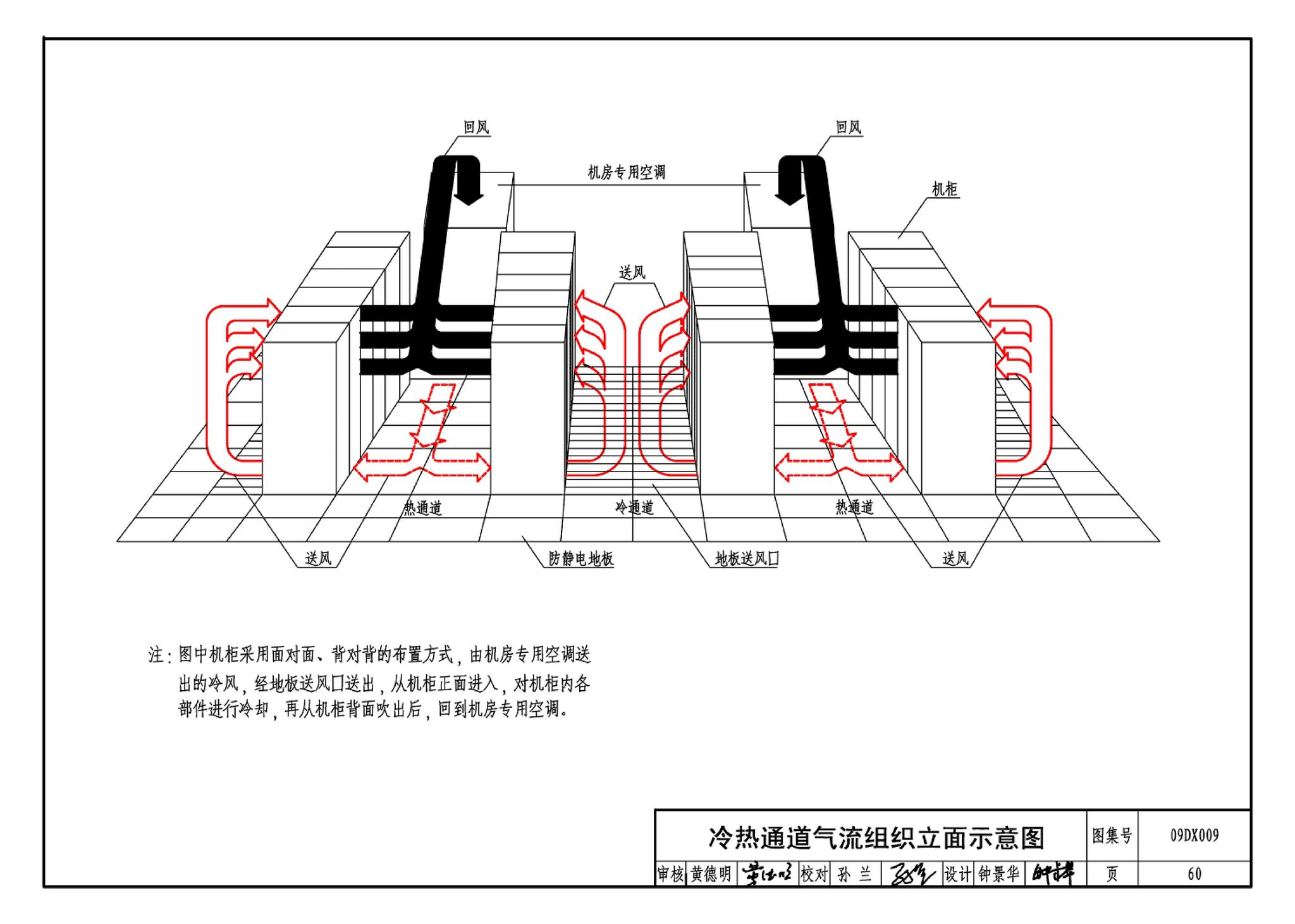 09DX009--电子信息系统机房工程设计与安装