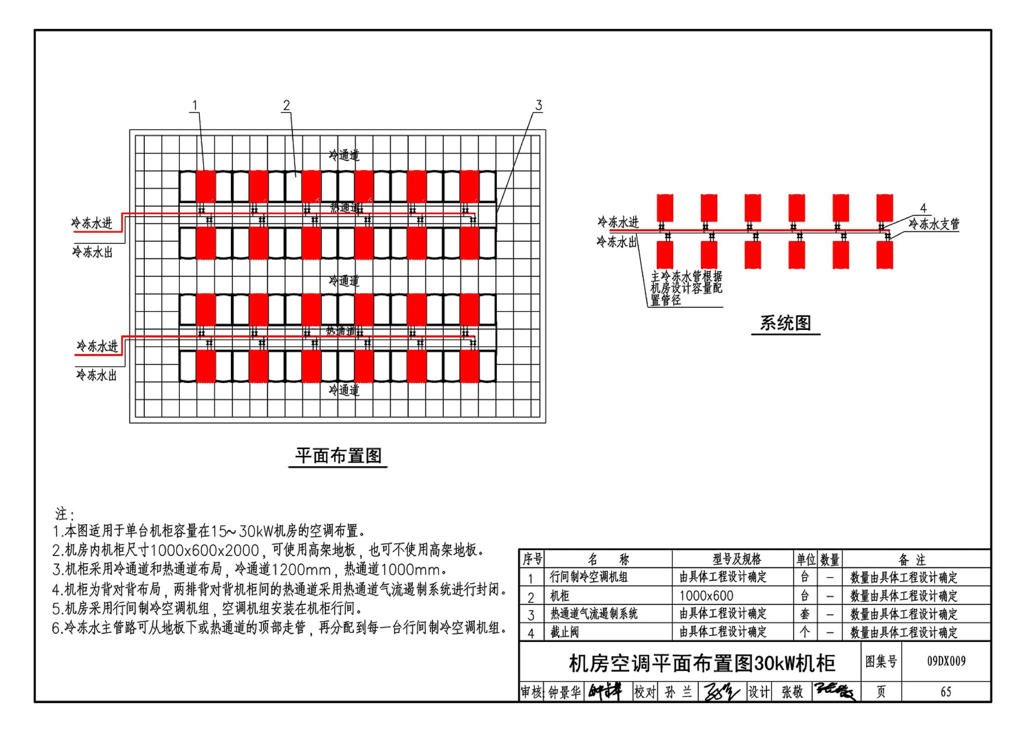 09DX009--电子信息系统机房工程设计与安装