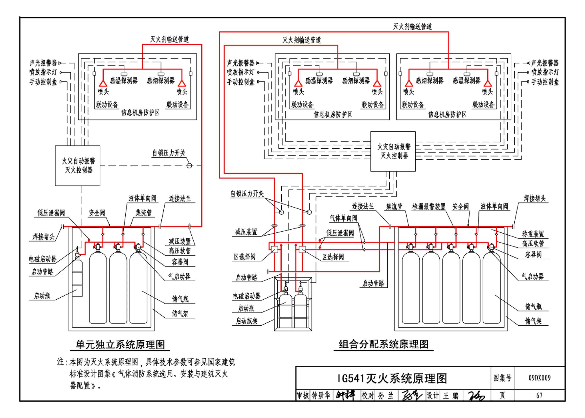 09DX009--电子信息系统机房工程设计与安装