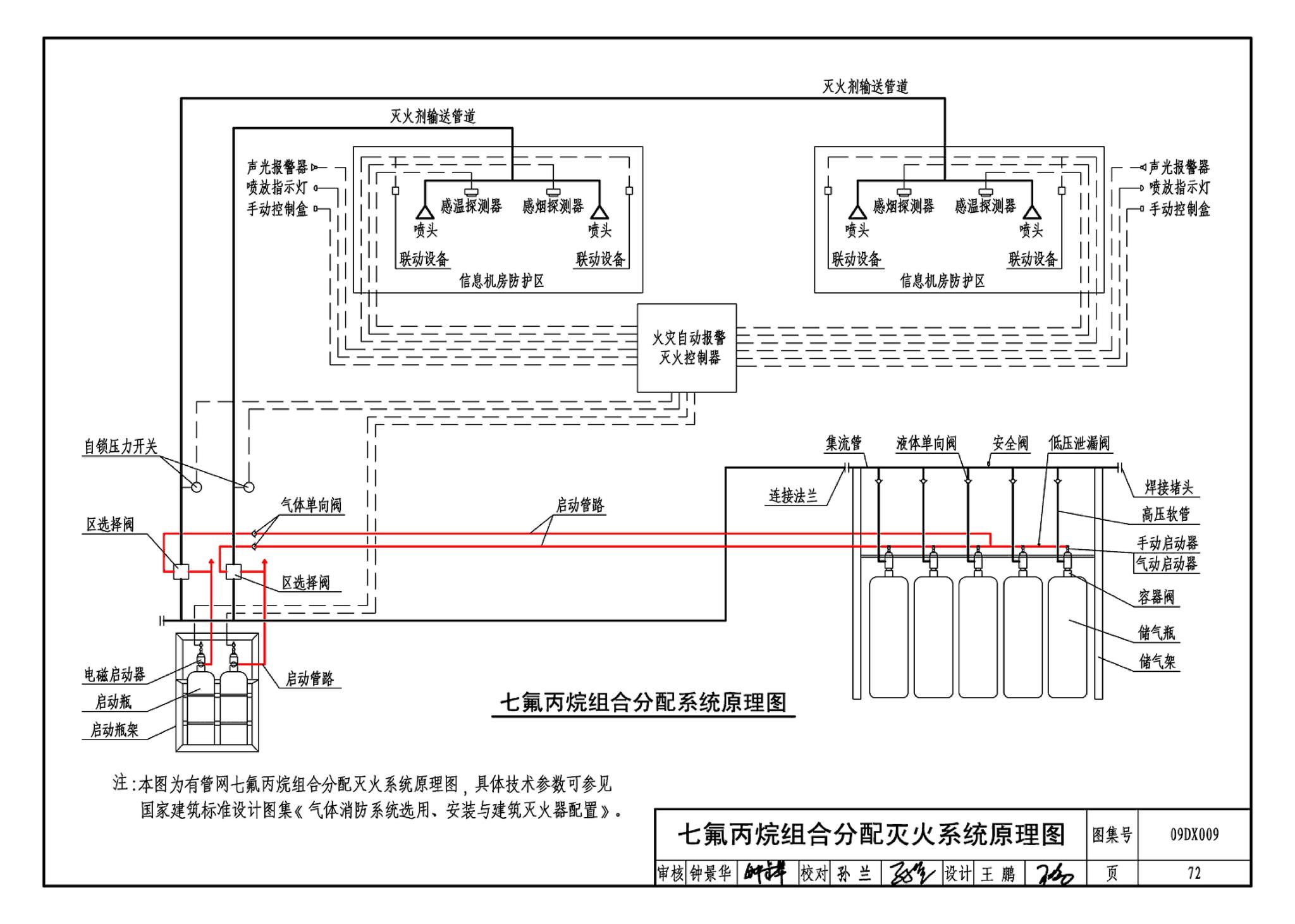 09DX009--电子信息系统机房工程设计与安装