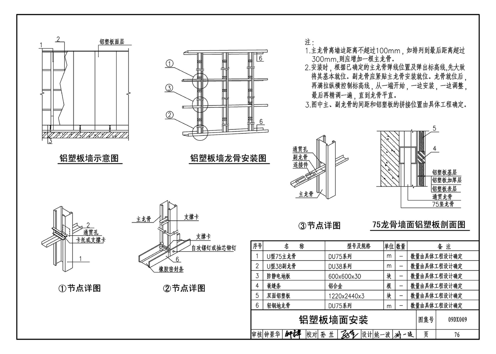 09DX009--电子信息系统机房工程设计与安装