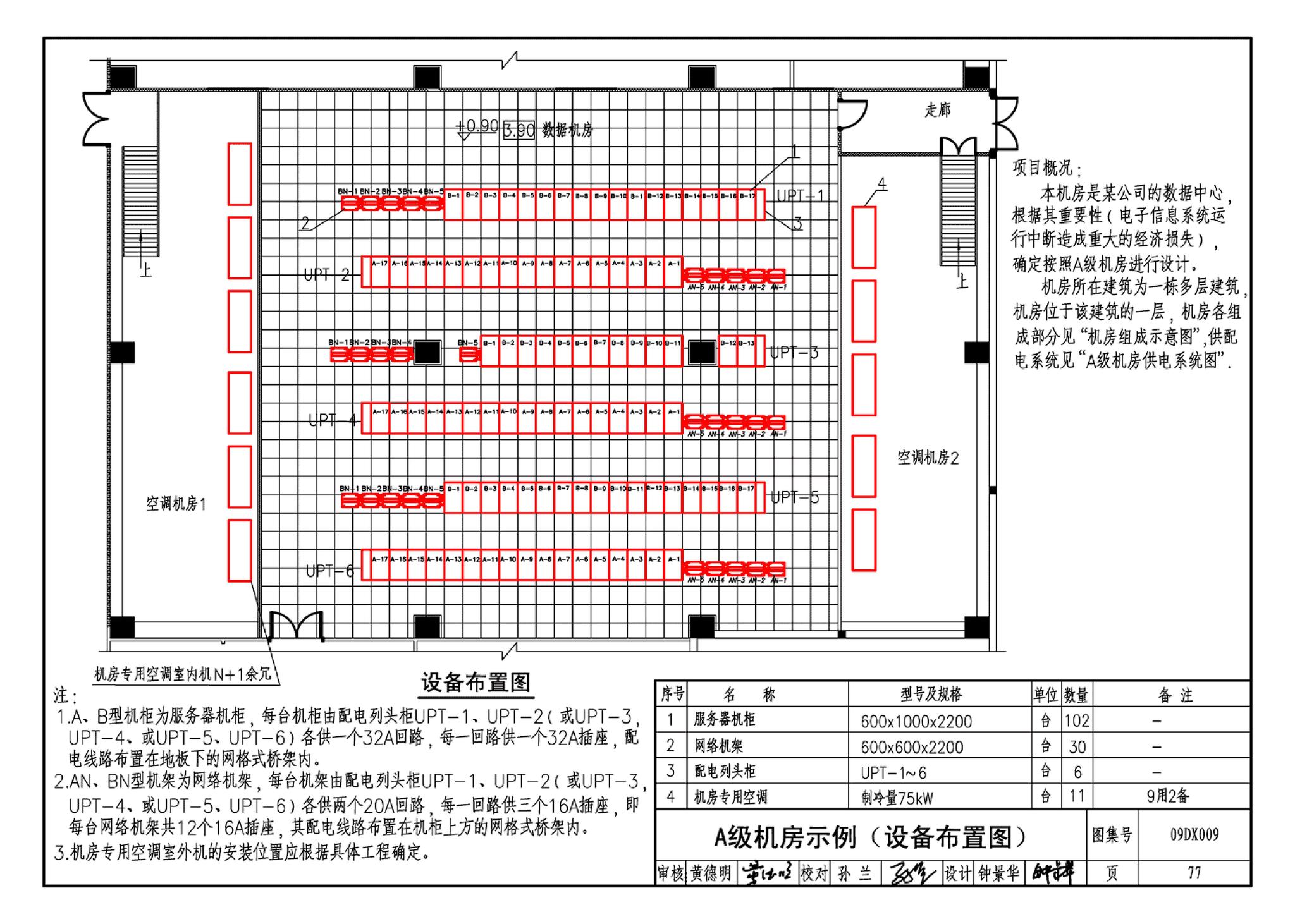 09DX009--电子信息系统机房工程设计与安装