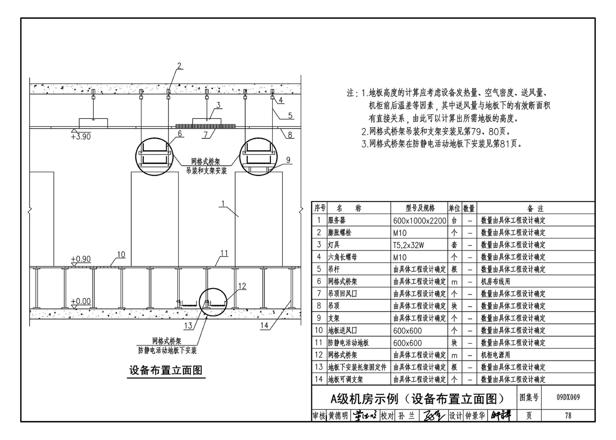 09DX009--电子信息系统机房工程设计与安装