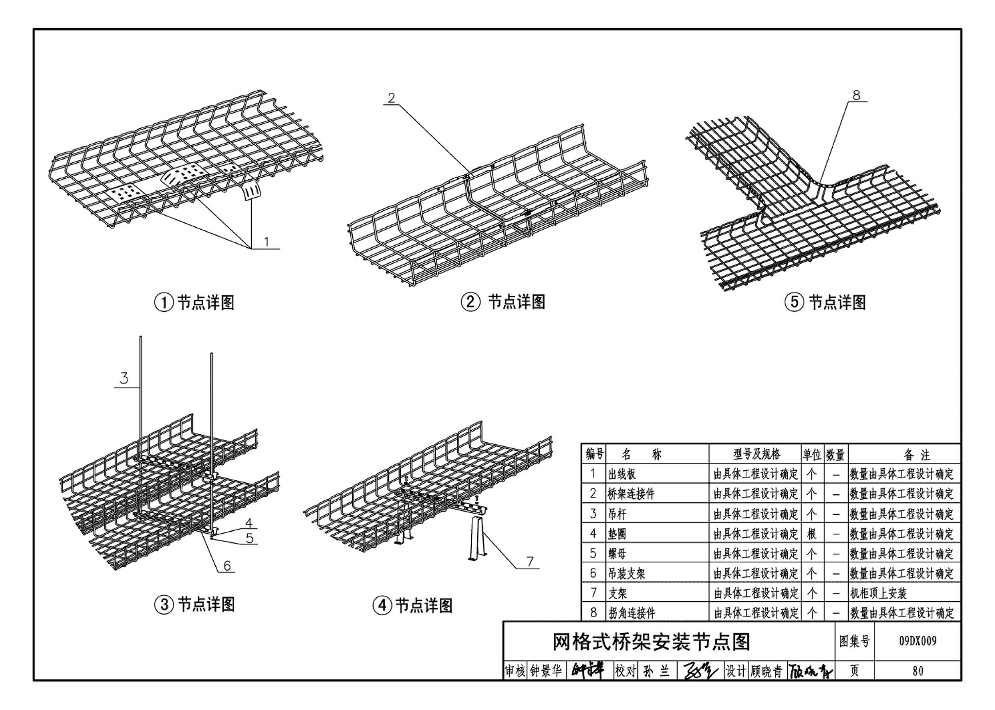 09DX009--电子信息系统机房工程设计与安装