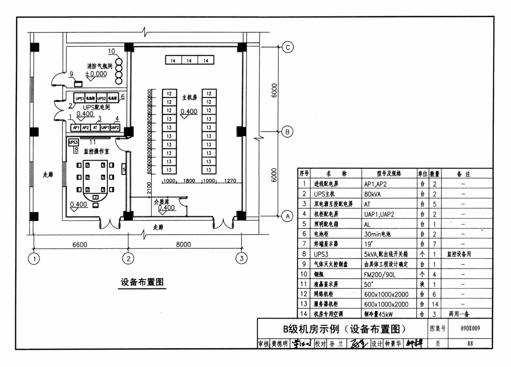 09DX009--电子信息系统机房工程设计与安装