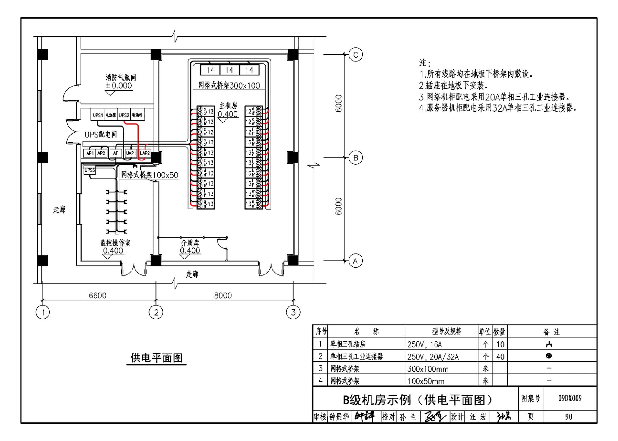 09DX009--电子信息系统机房工程设计与安装