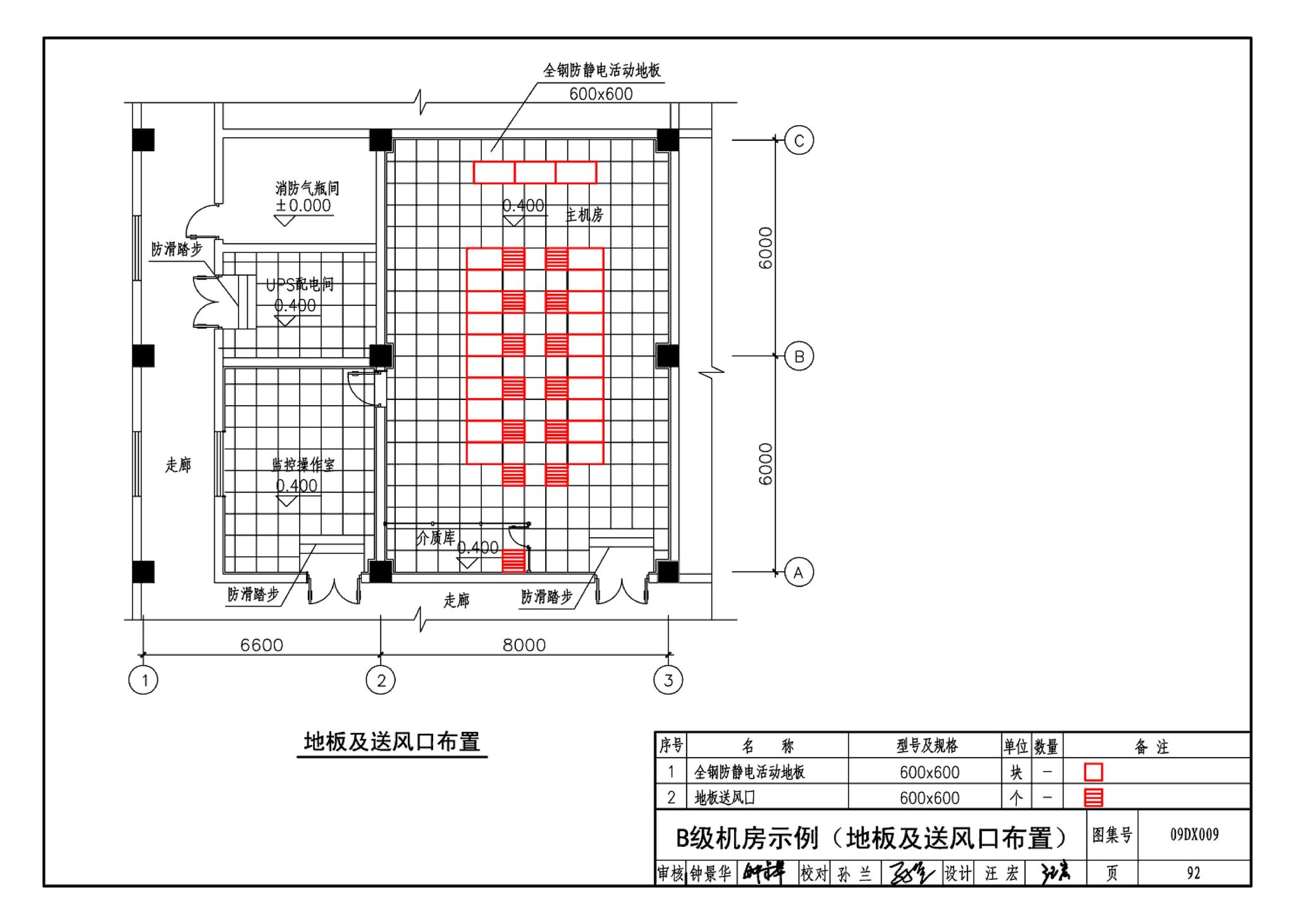 09DX009--电子信息系统机房工程设计与安装