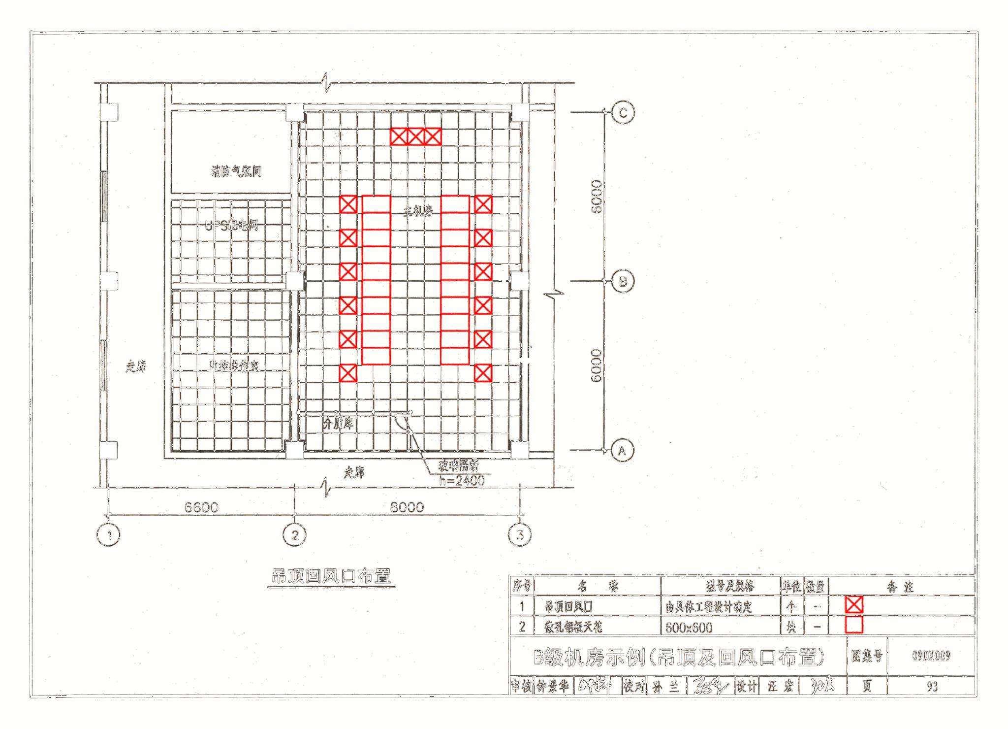 09DX009--电子信息系统机房工程设计与安装