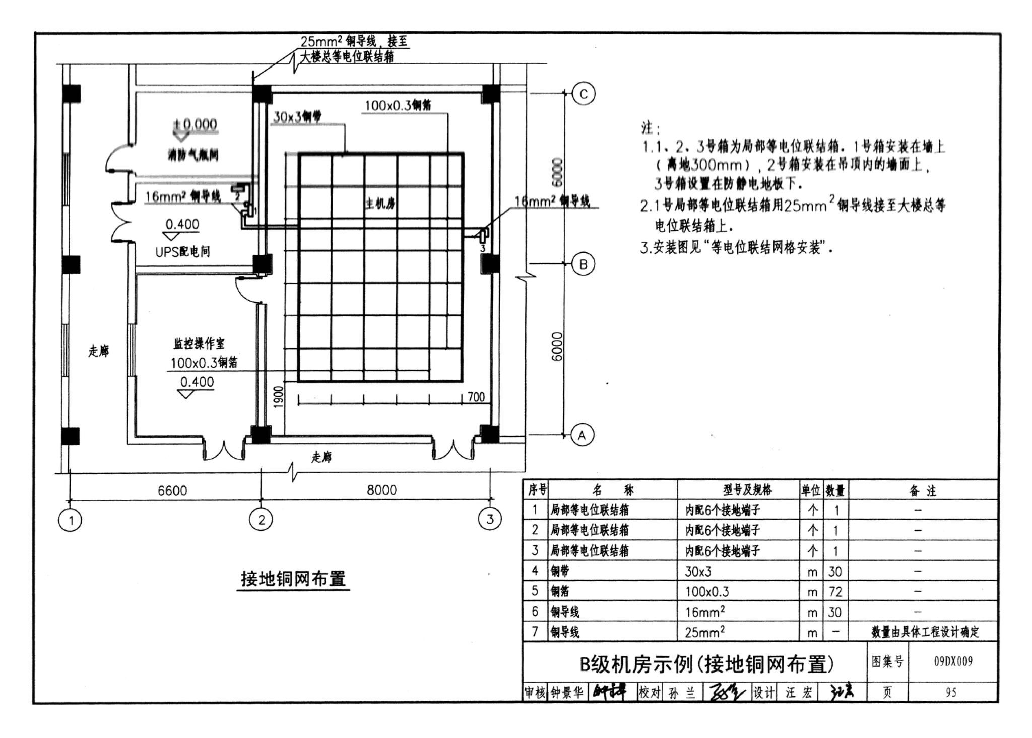 09DX009--电子信息系统机房工程设计与安装