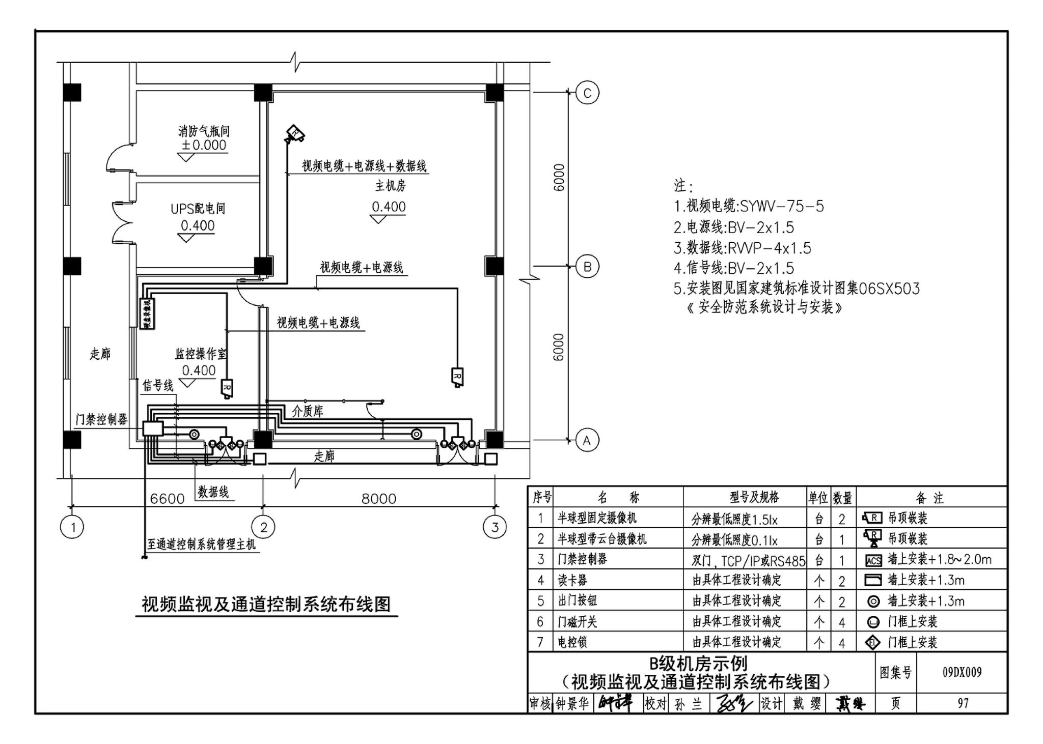 09DX009--电子信息系统机房工程设计与安装