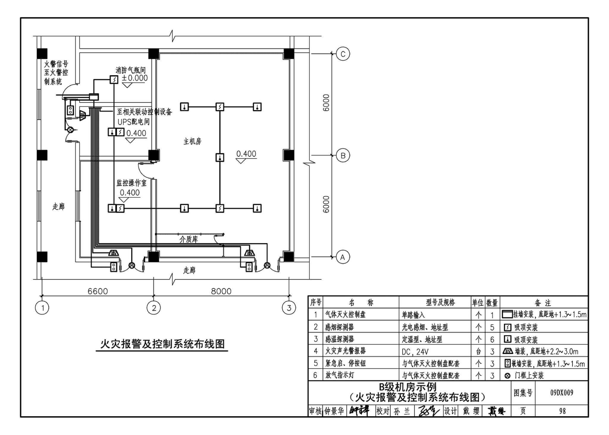 09DX009--电子信息系统机房工程设计与安装