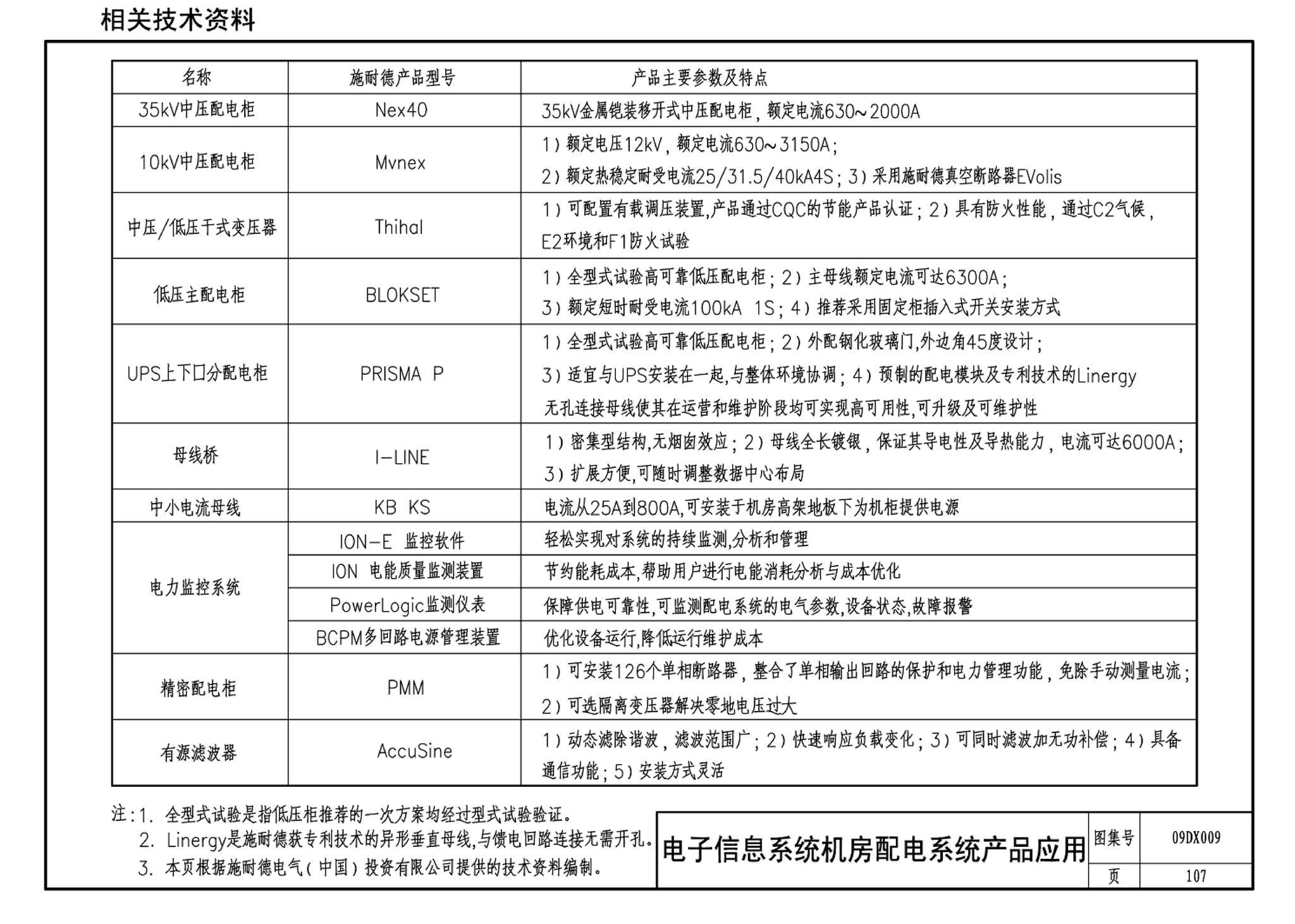 09DX009--电子信息系统机房工程设计与安装