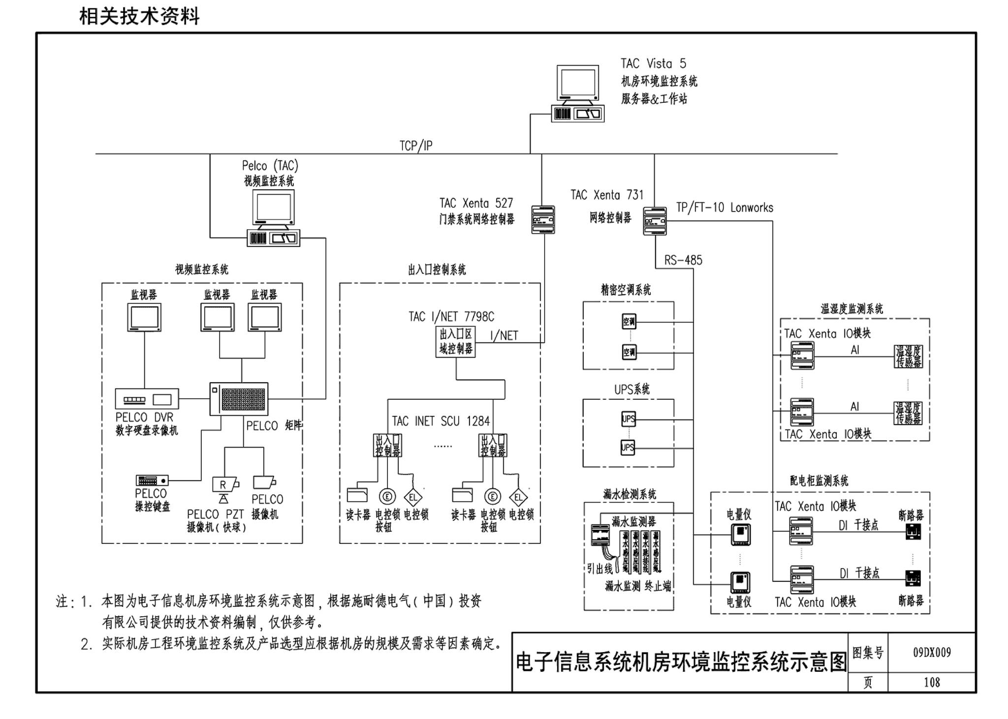 09DX009--电子信息系统机房工程设计与安装