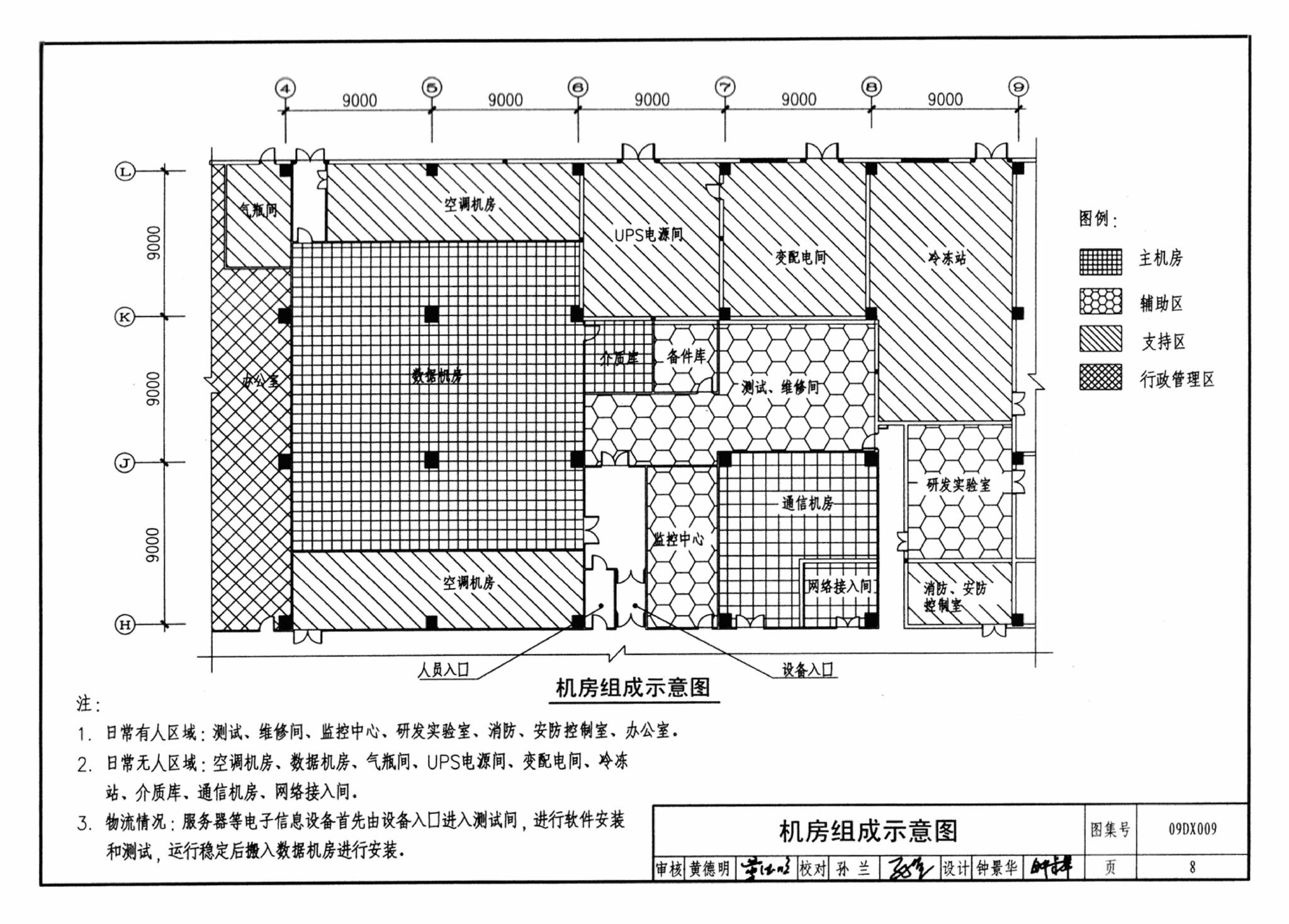 09DX009--电子信息系统机房工程设计与安装