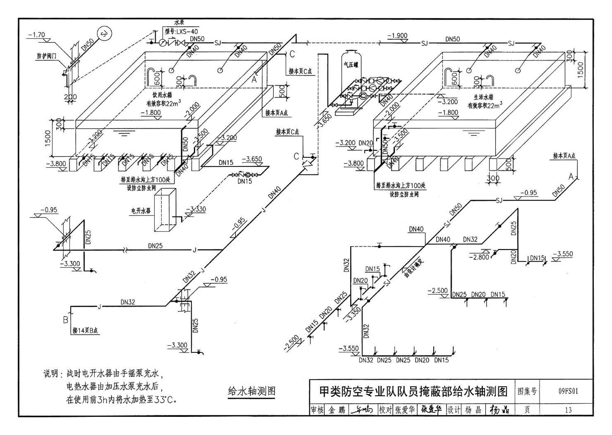 09FS01--防空地下室给排水设计示例