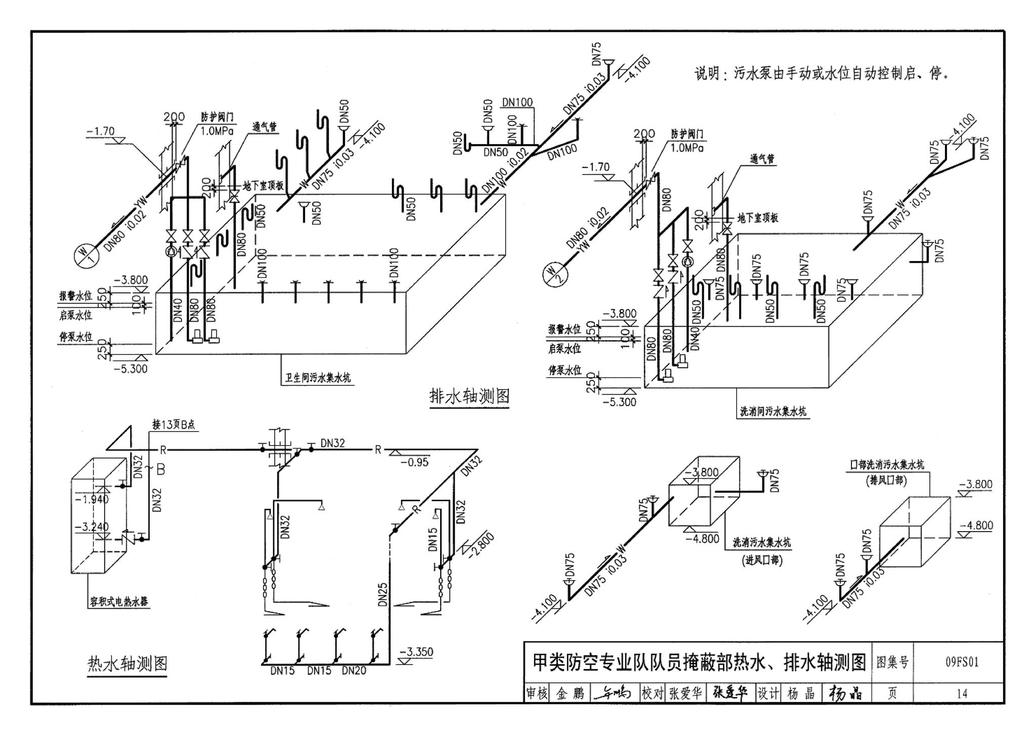 09FS01--防空地下室给排水设计示例