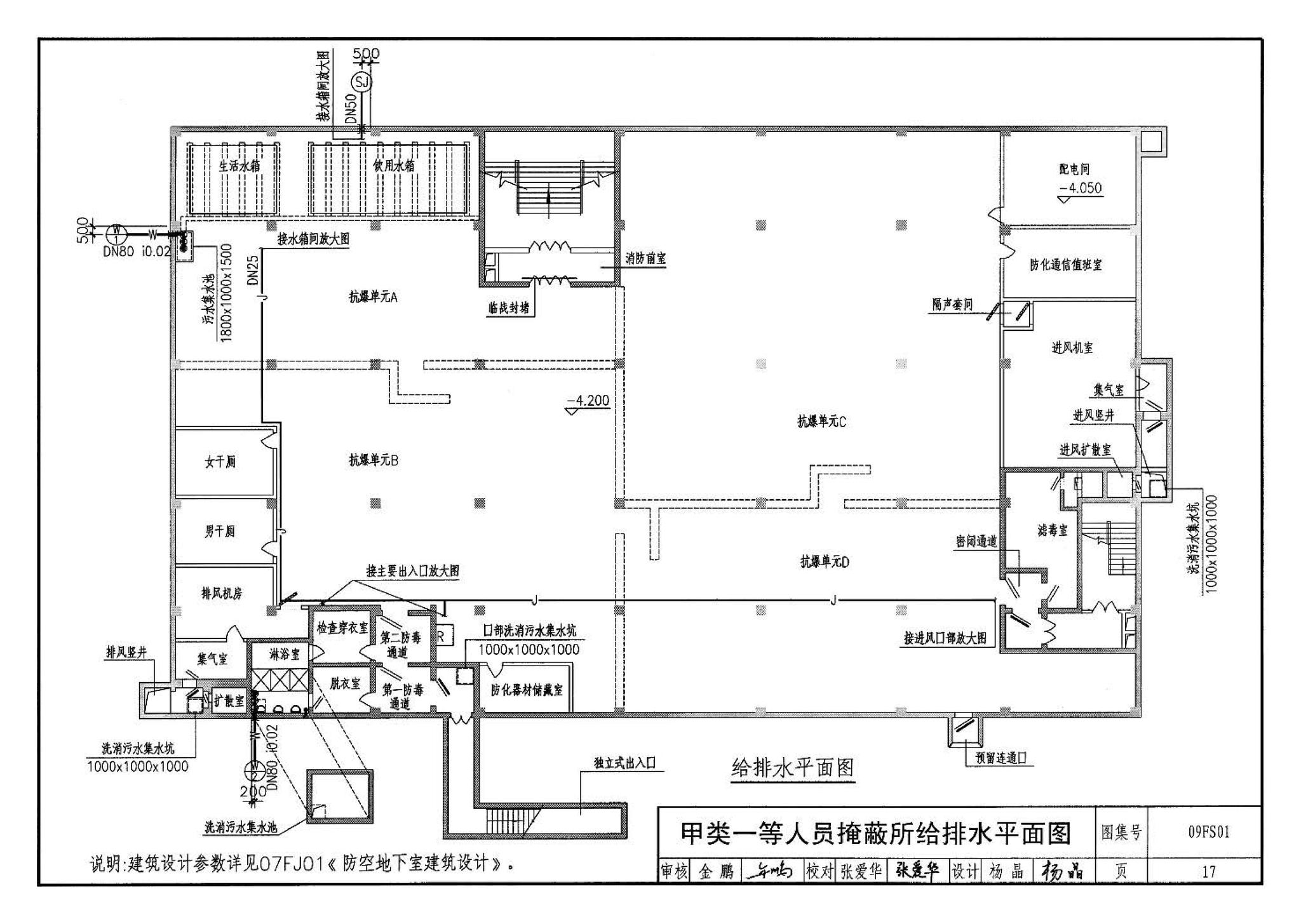 09FS01--防空地下室给排水设计示例