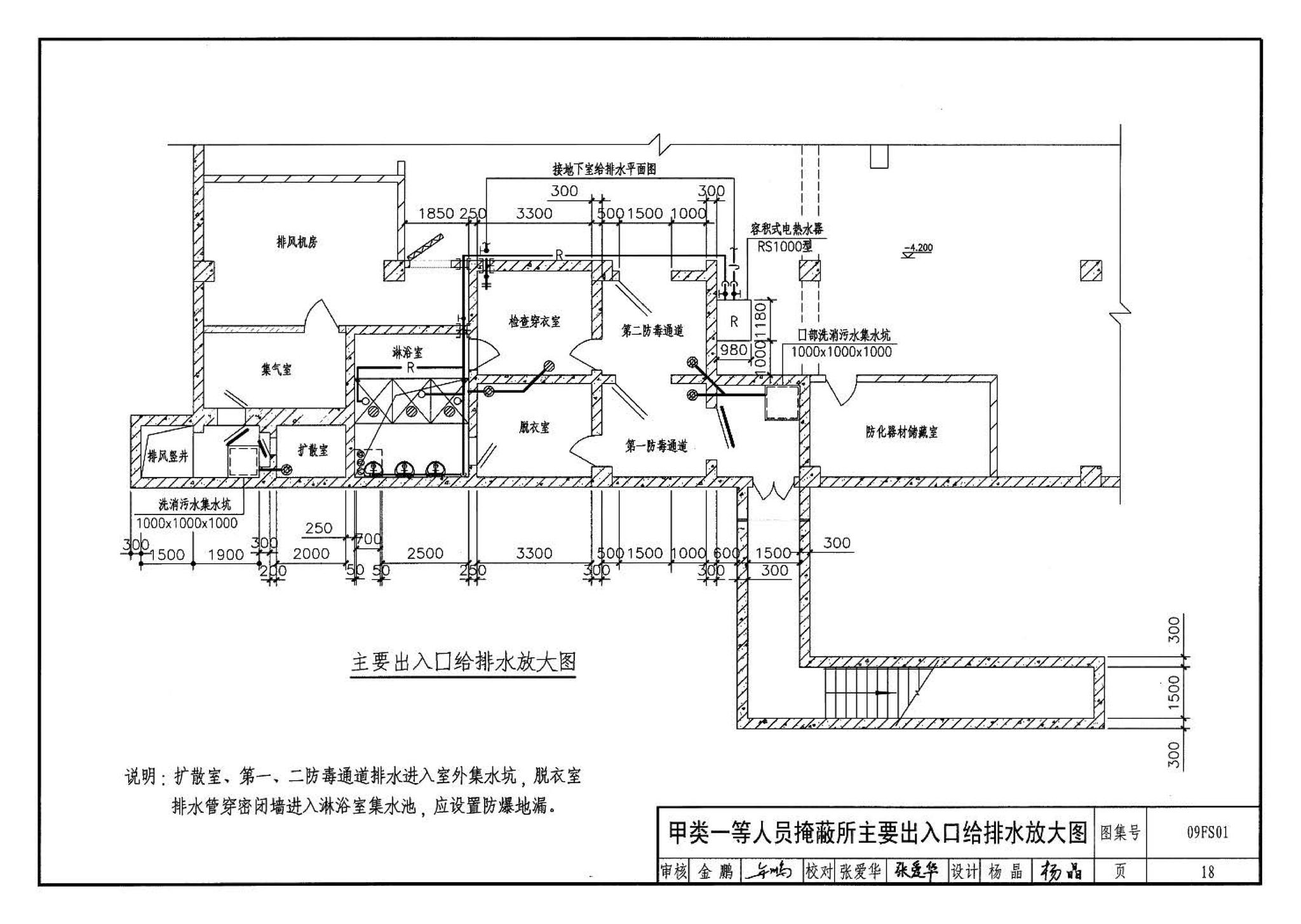 09FS01--防空地下室给排水设计示例