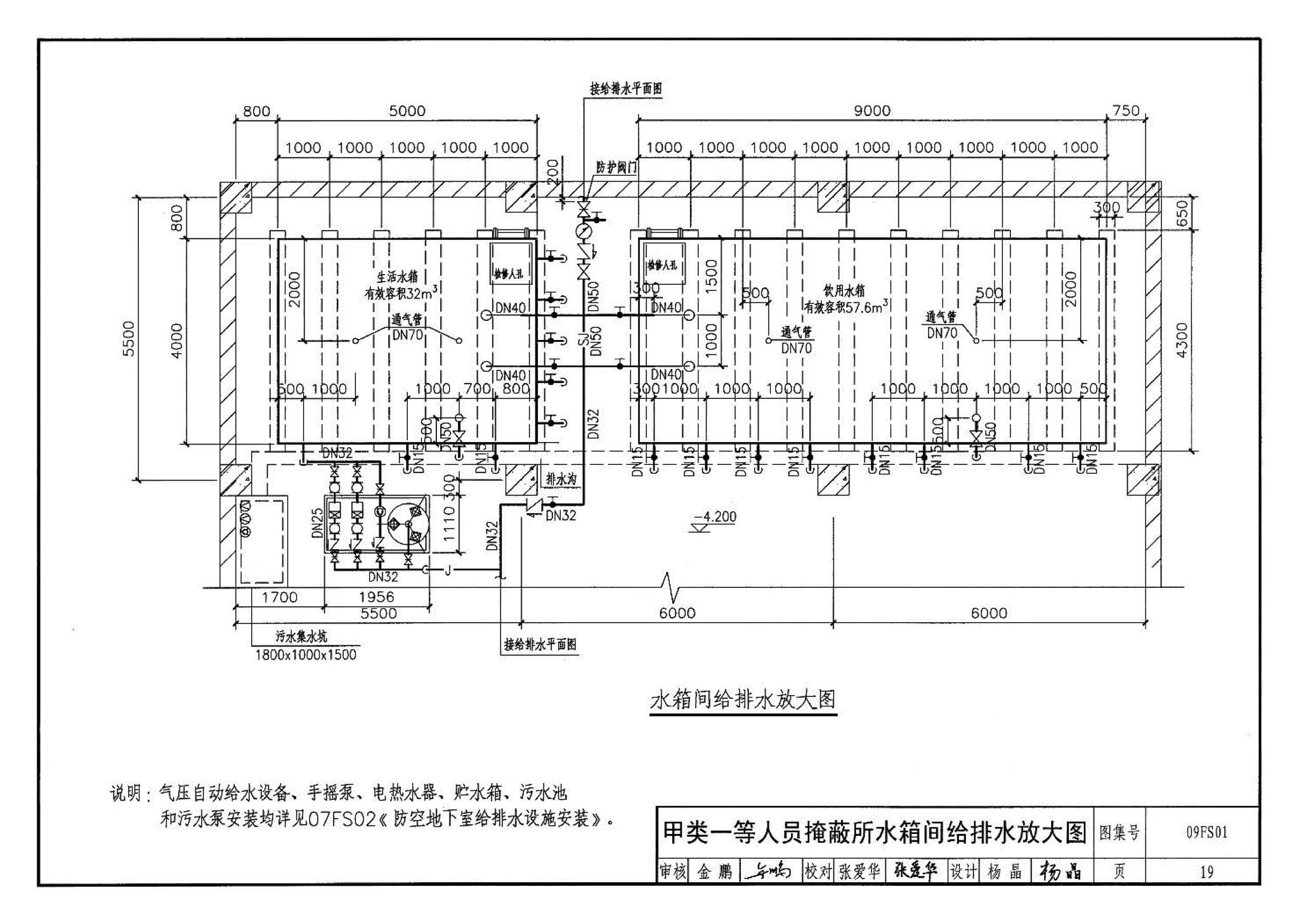 09FS01--防空地下室给排水设计示例