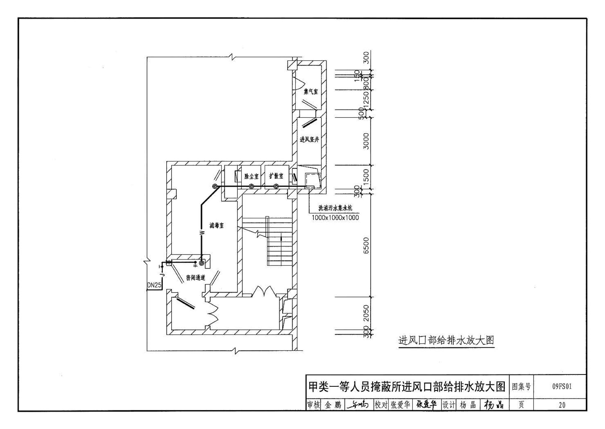 09FS01--防空地下室给排水设计示例