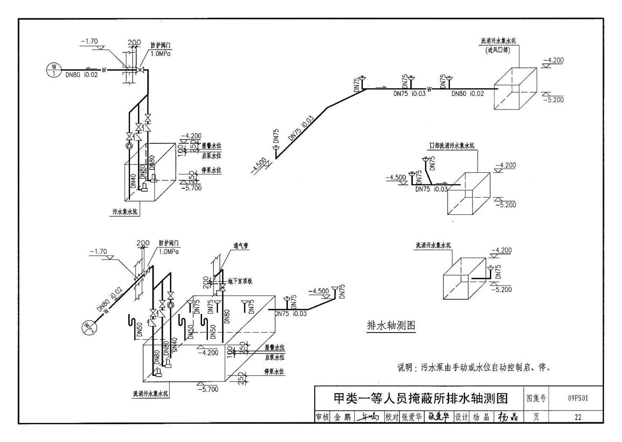 09FS01--防空地下室给排水设计示例