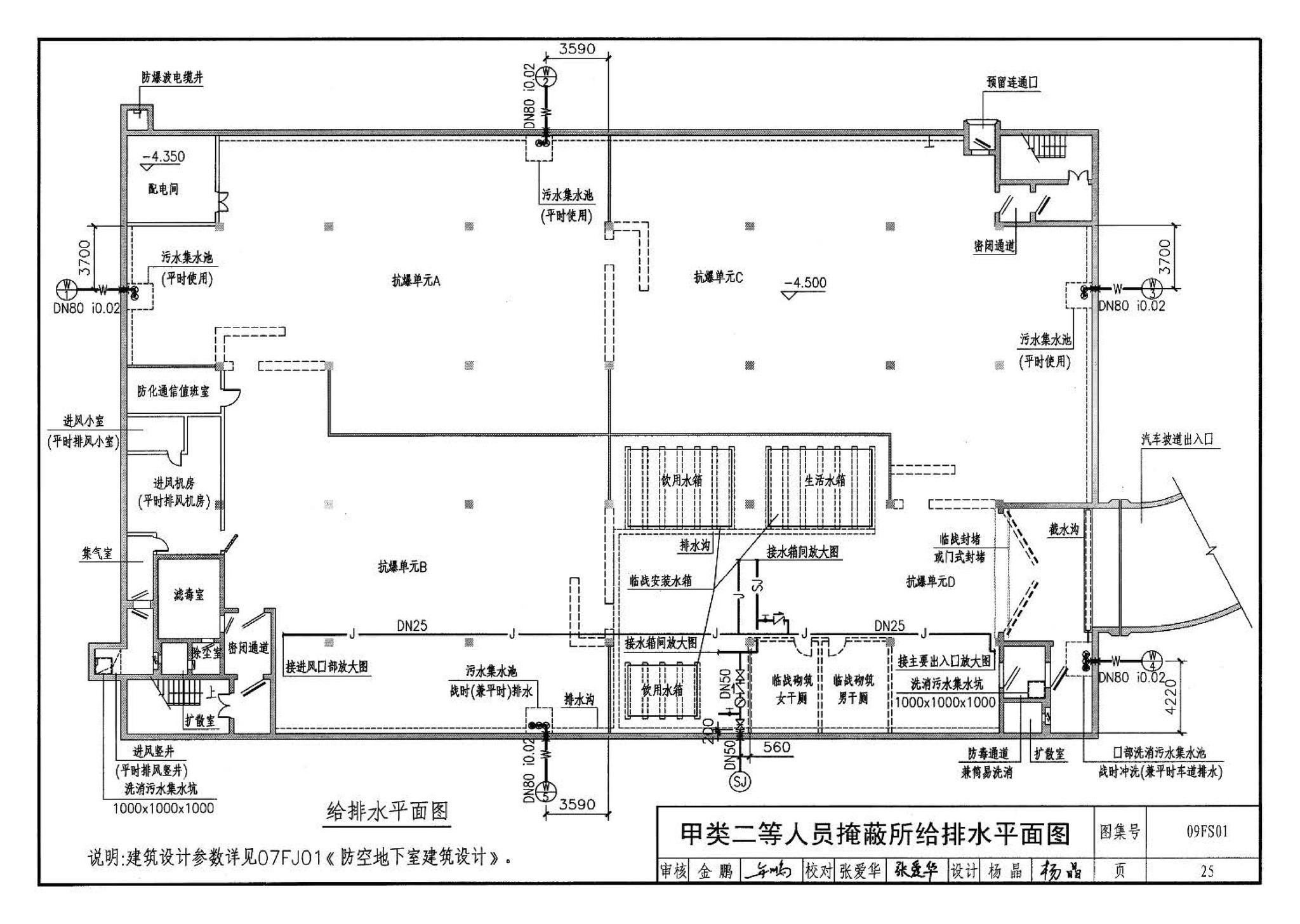 09FS01--防空地下室给排水设计示例