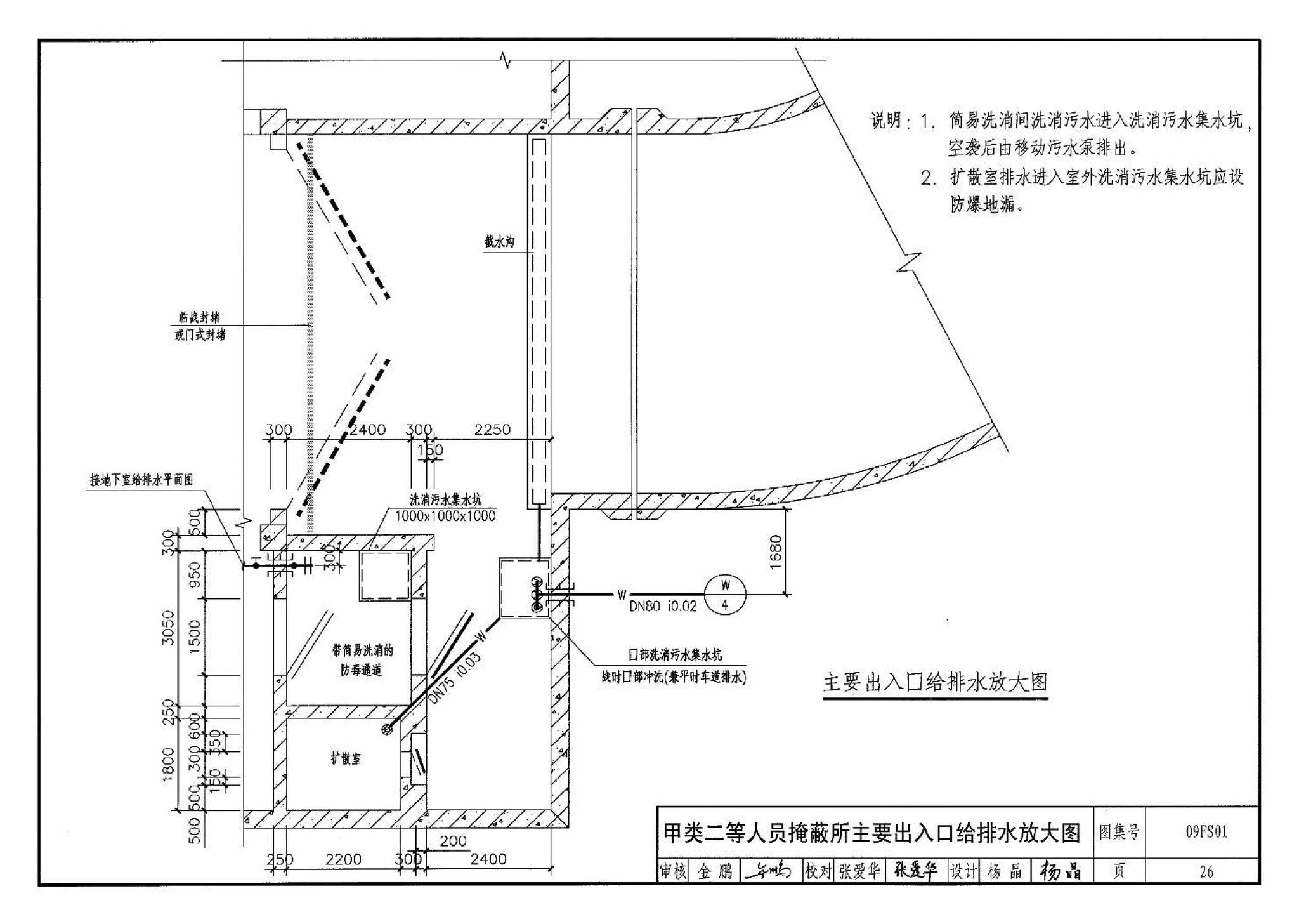 09FS01--防空地下室给排水设计示例