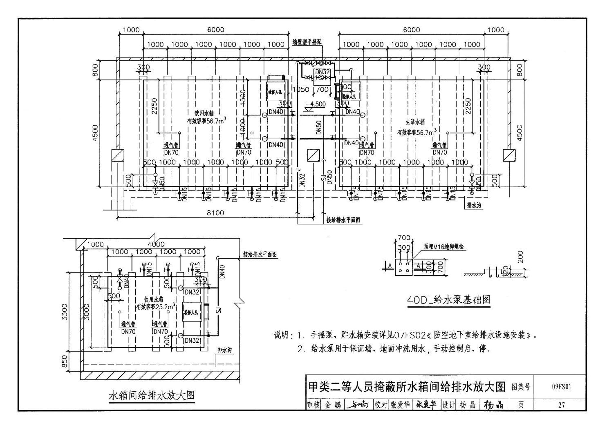 09FS01--防空地下室给排水设计示例