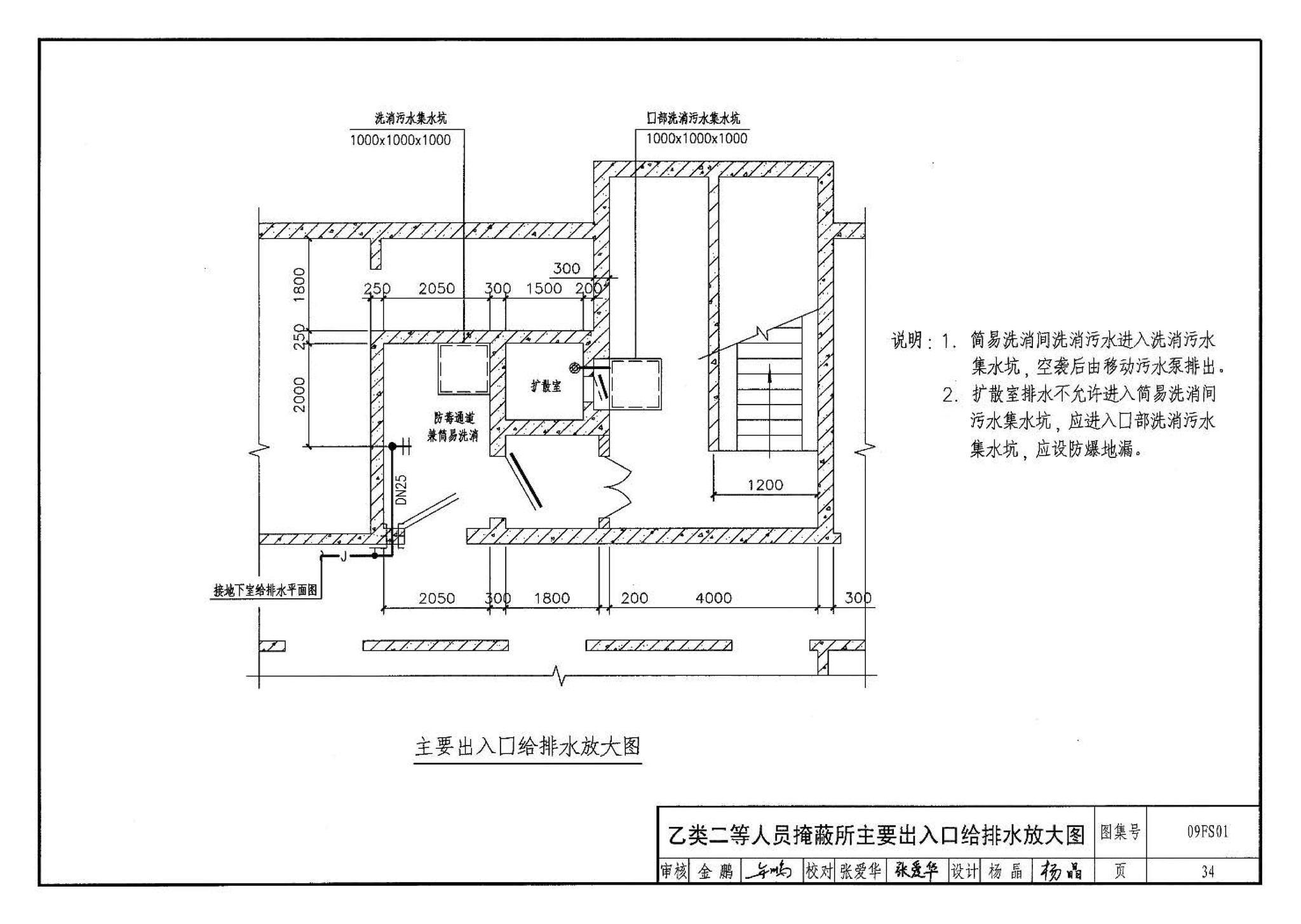 09FS01--防空地下室给排水设计示例