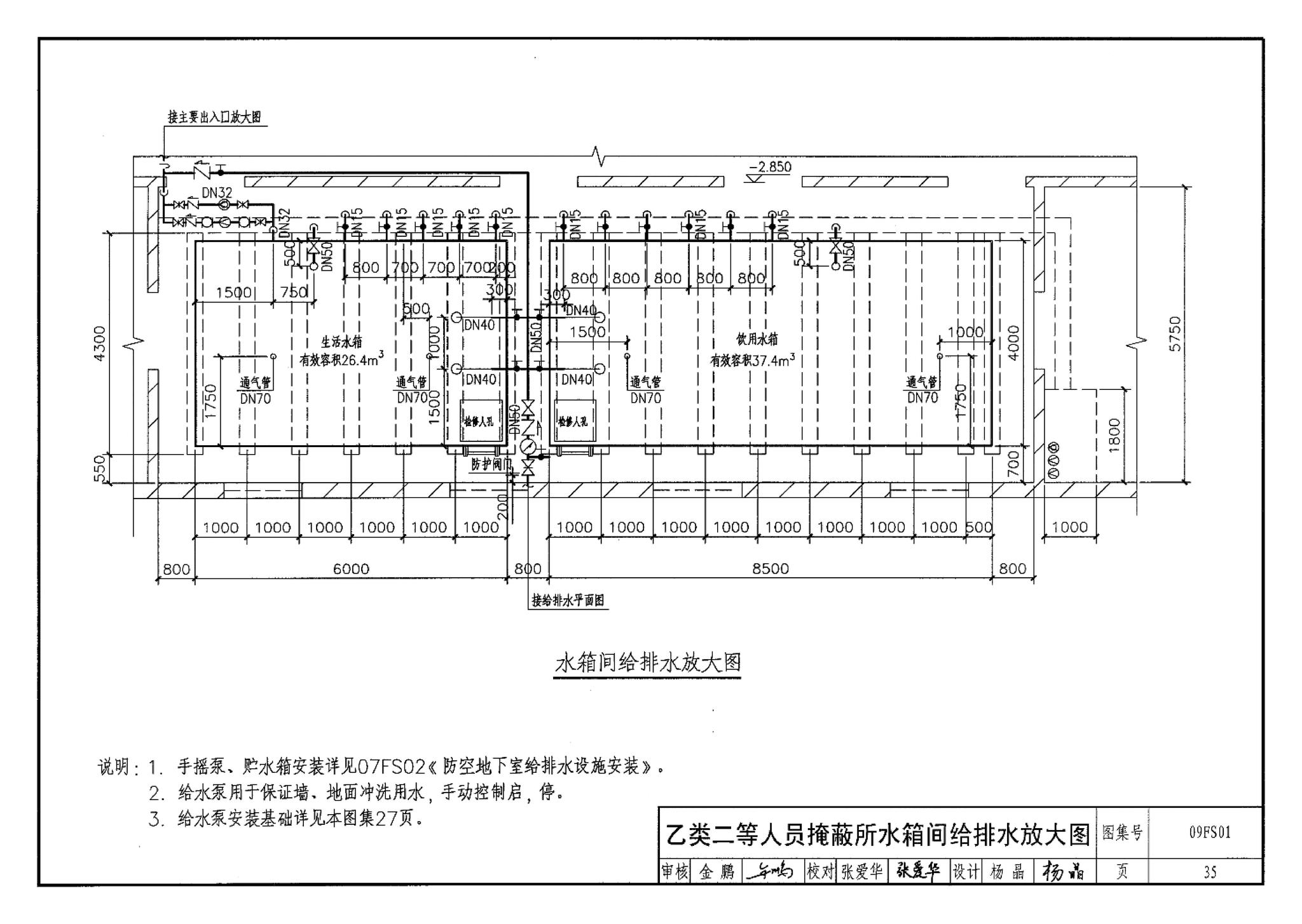 09FS01--防空地下室给排水设计示例