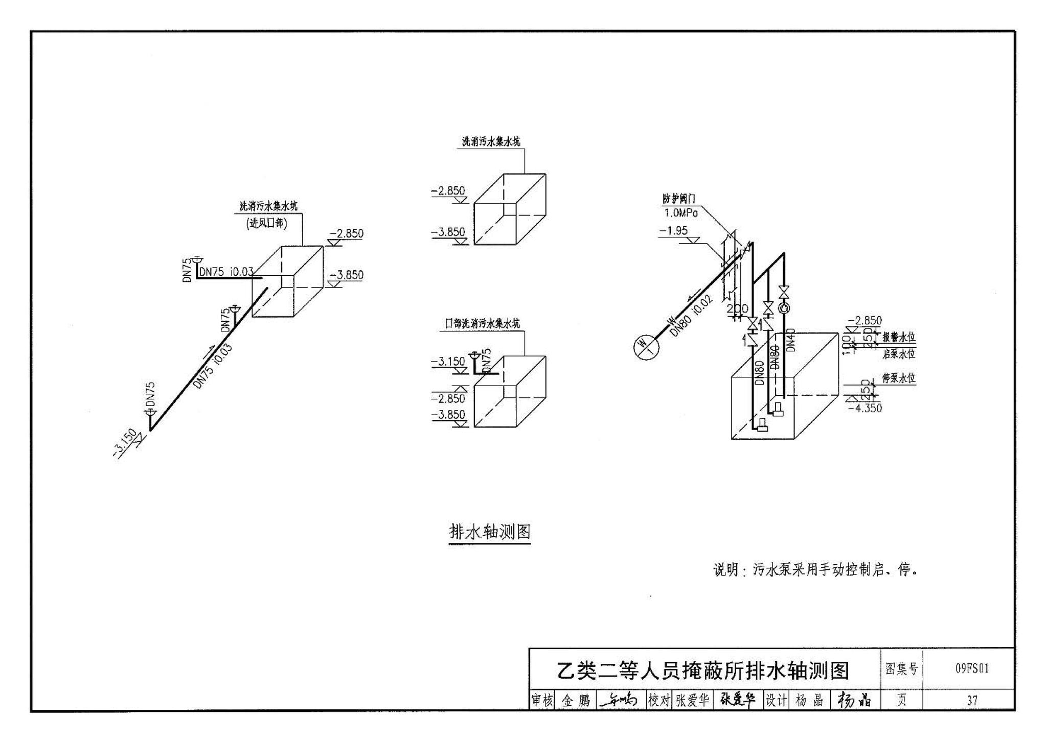 09FS01--防空地下室给排水设计示例