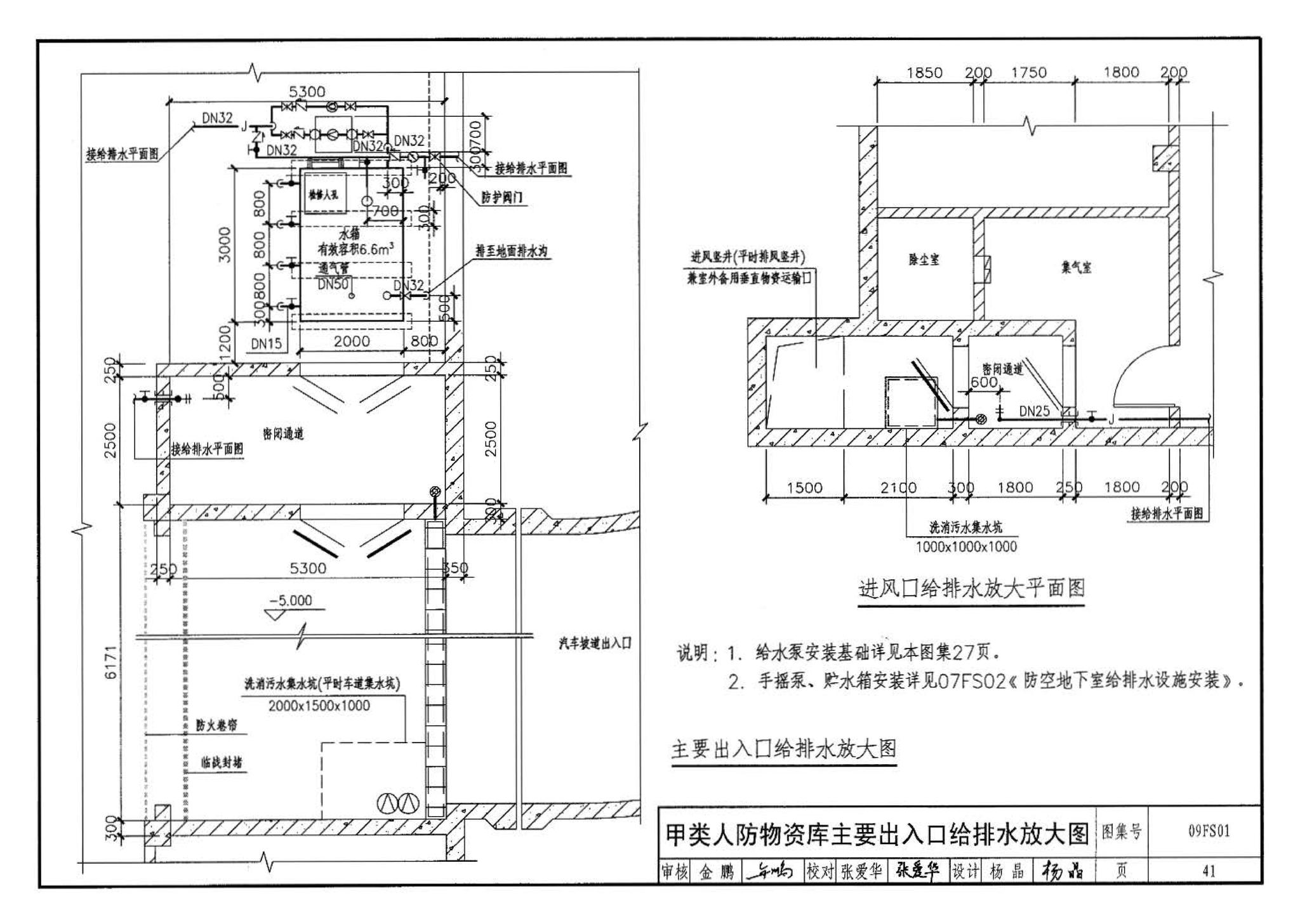 09FS01--防空地下室给排水设计示例