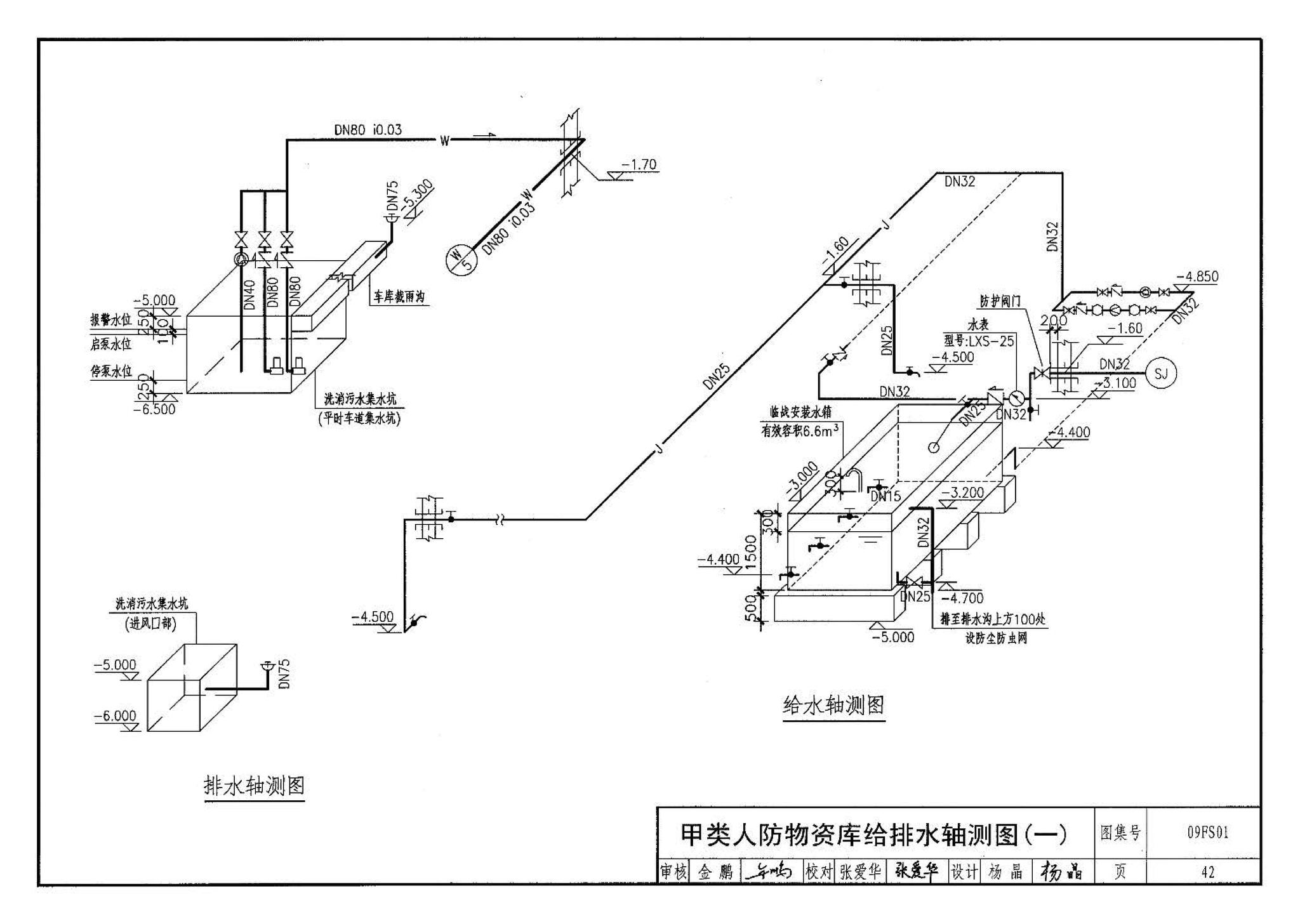 09FS01--防空地下室给排水设计示例