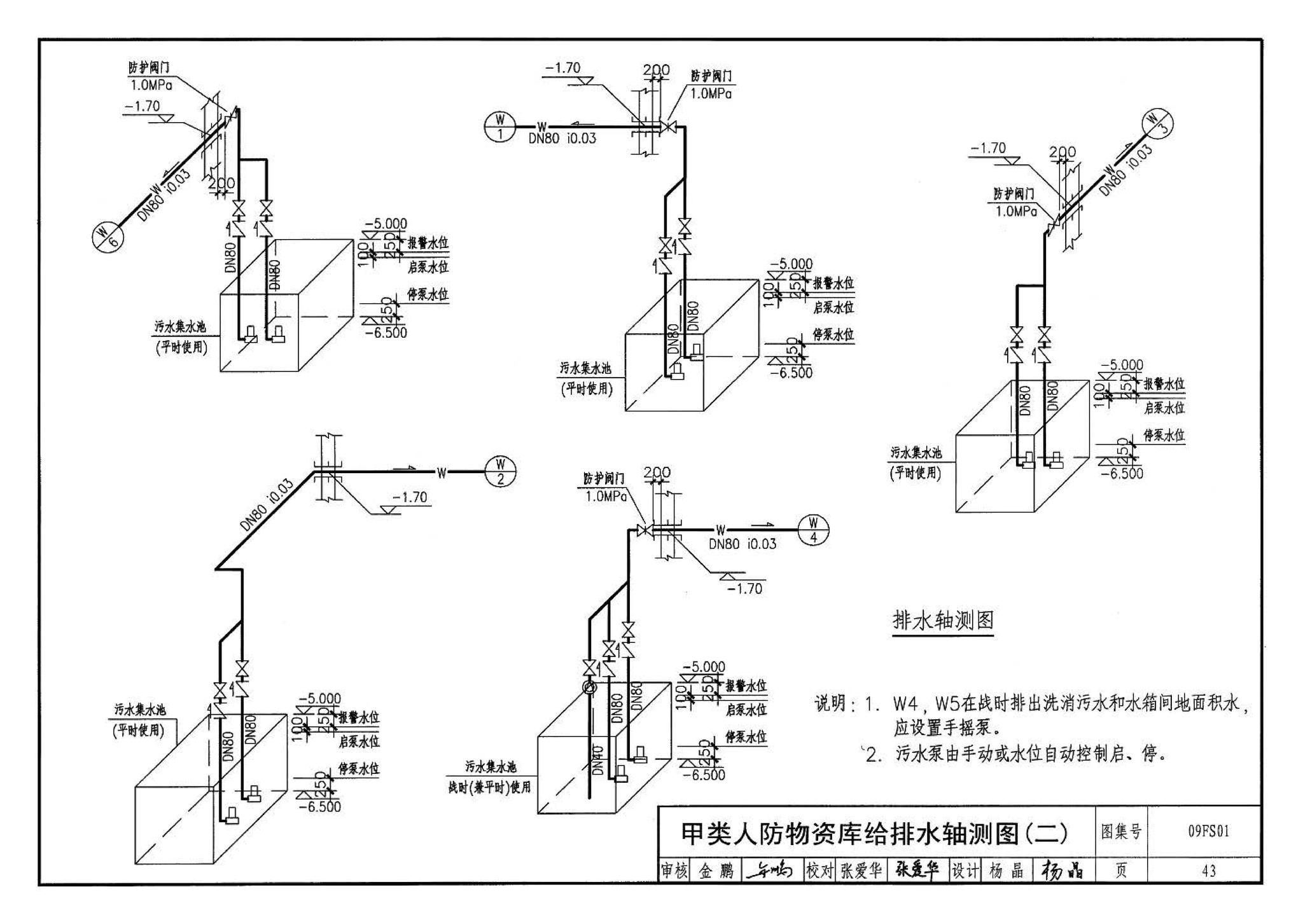 09FS01--防空地下室给排水设计示例