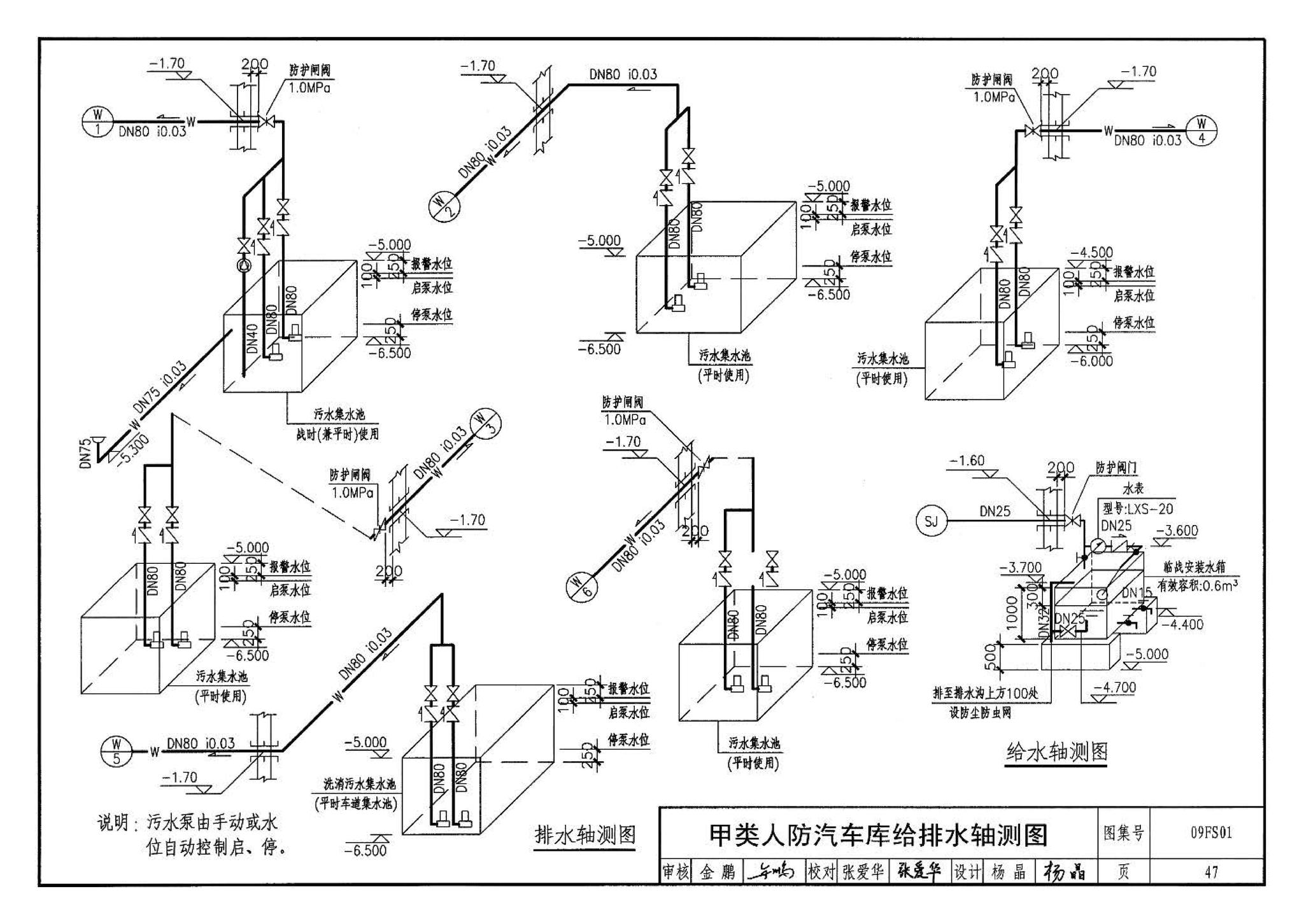 09FS01--防空地下室给排水设计示例