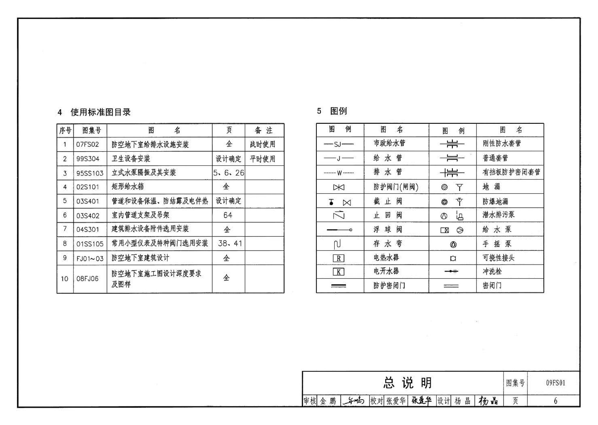 09FS01--防空地下室给排水设计示例