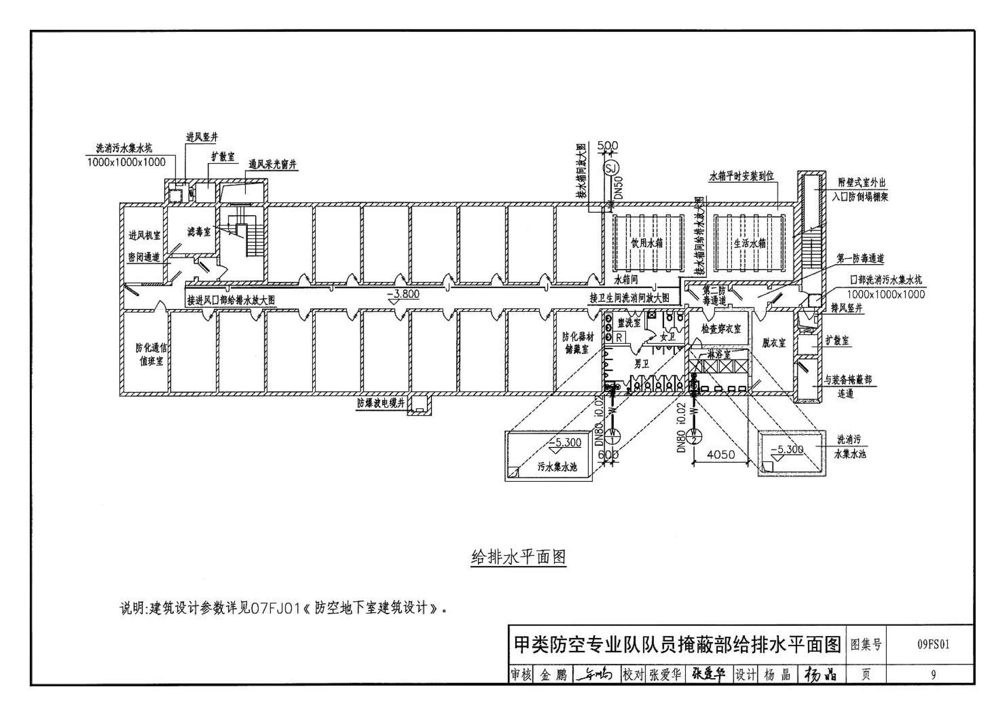 09FS01--防空地下室给排水设计示例