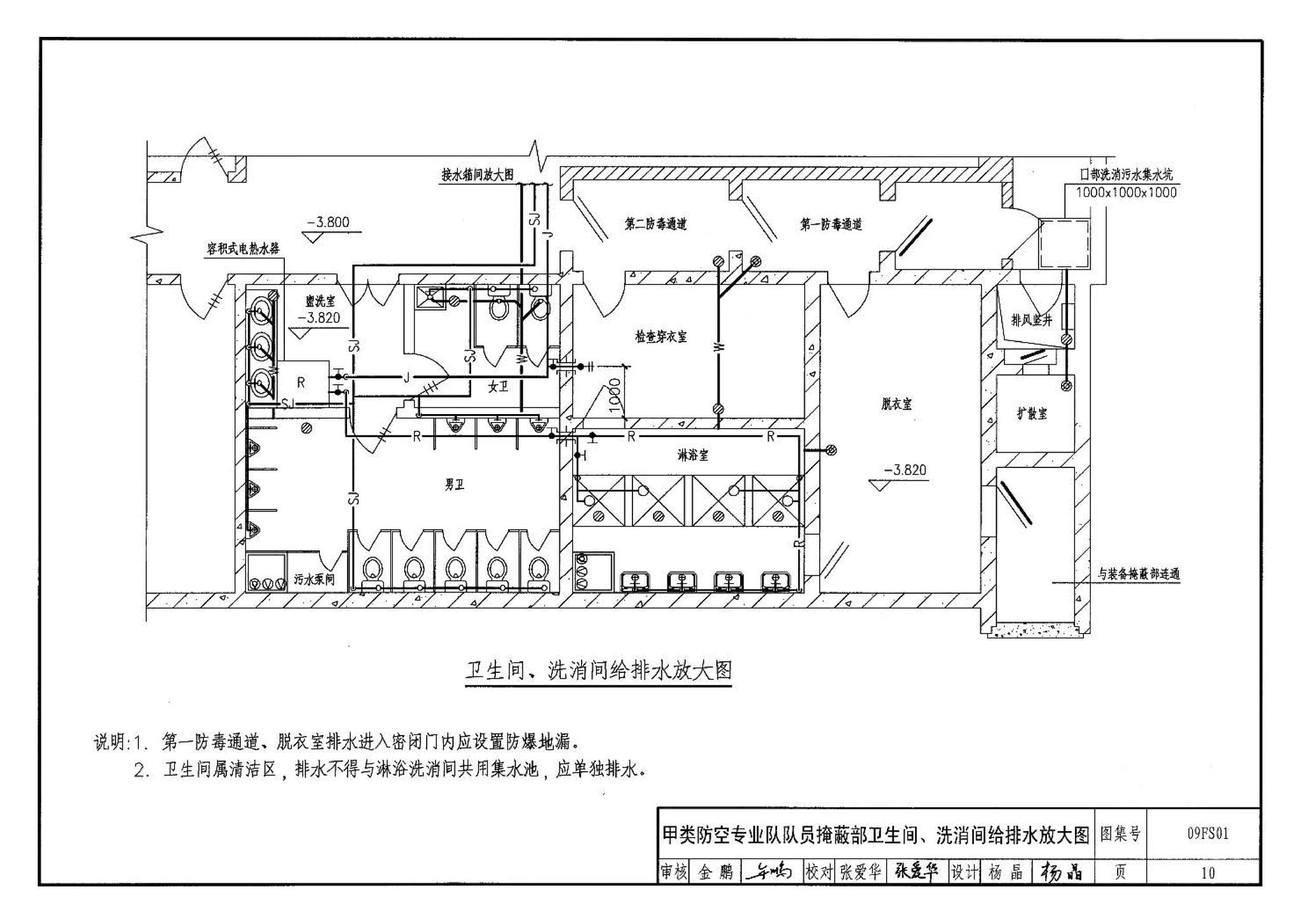 09FS01--防空地下室给排水设计示例