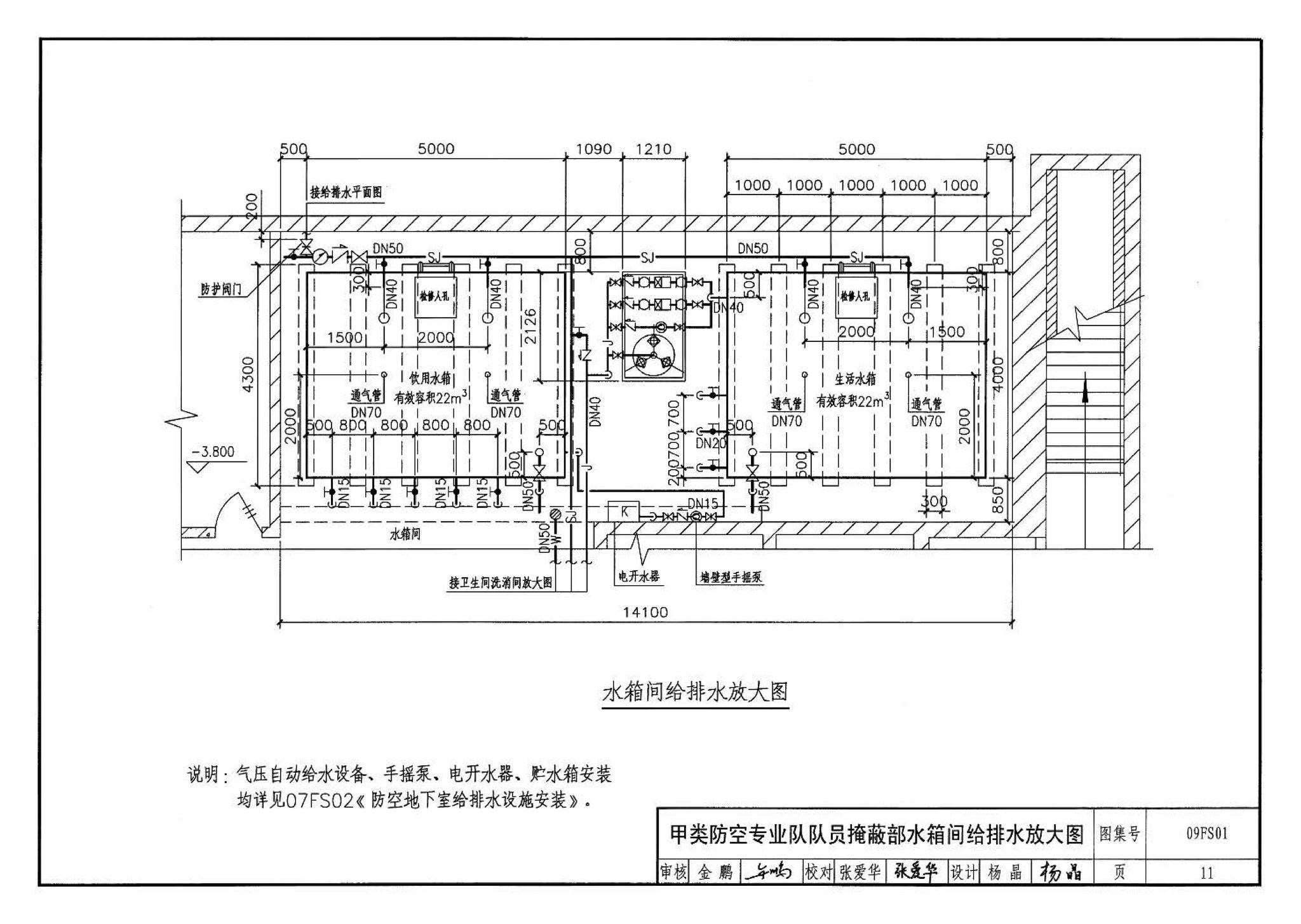 09FS01--防空地下室给排水设计示例