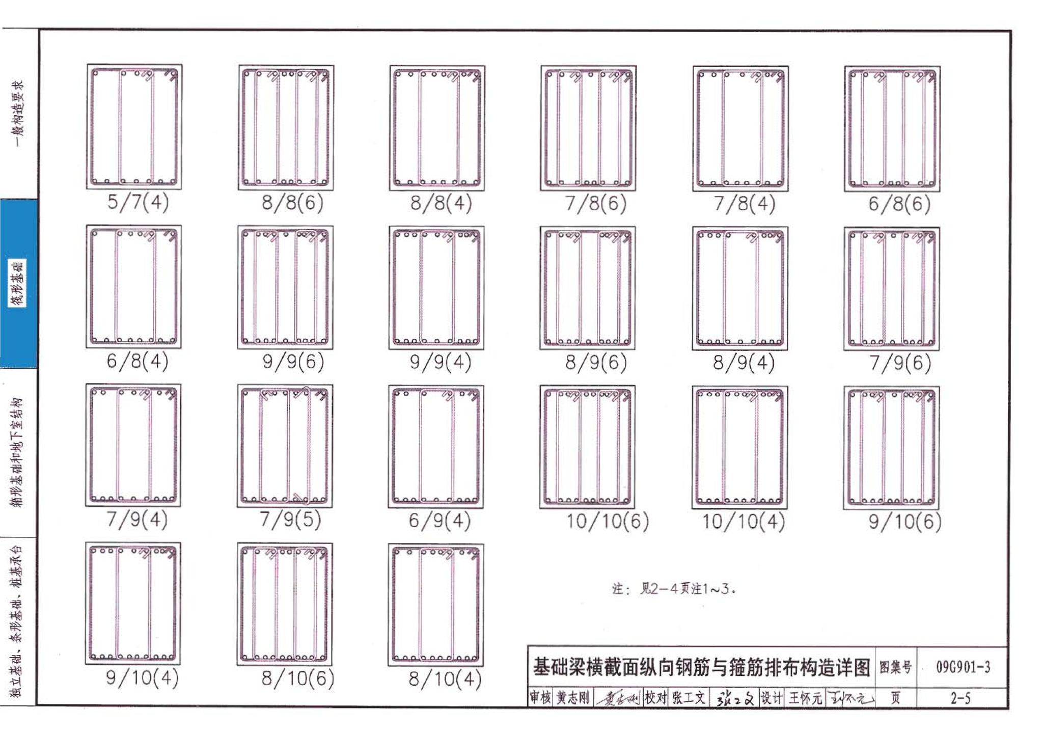 09G901-3--混凝土结构施工钢筋排布规则与构造详图（筏形基础、箱形基础、地下室结构、独立基础、条形基础、桩基承台）