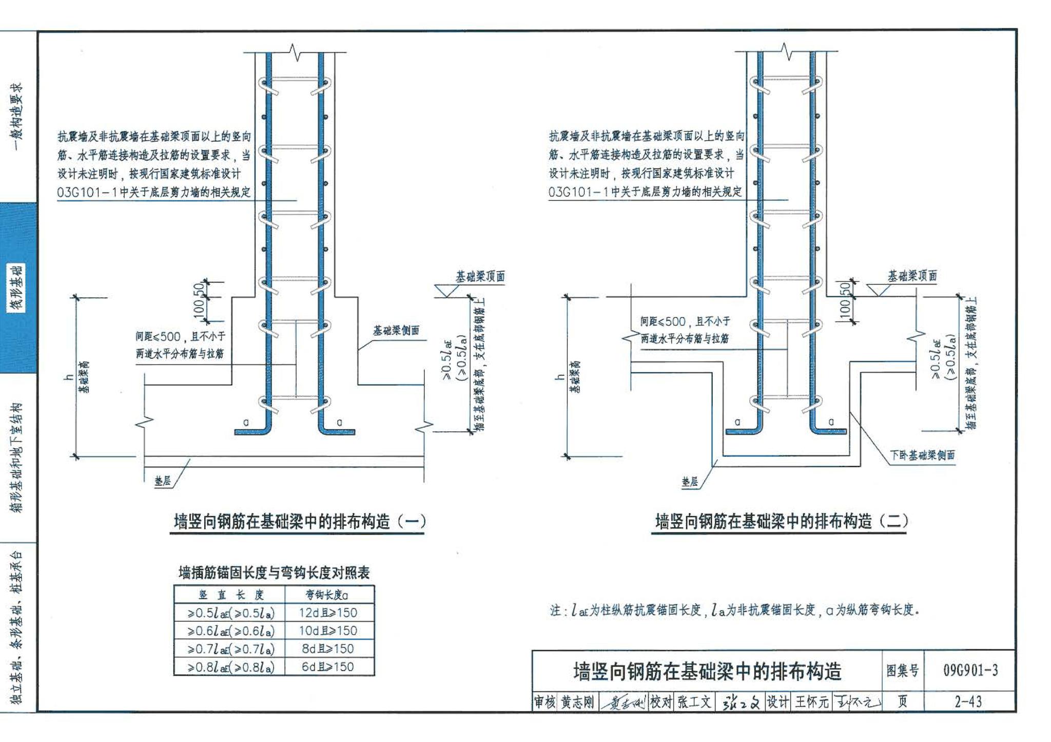 09G901-3--混凝土结构施工钢筋排布规则与构造详图（筏形基础、箱形基础、地下室结构、独立基础、条形基础、桩基承台）