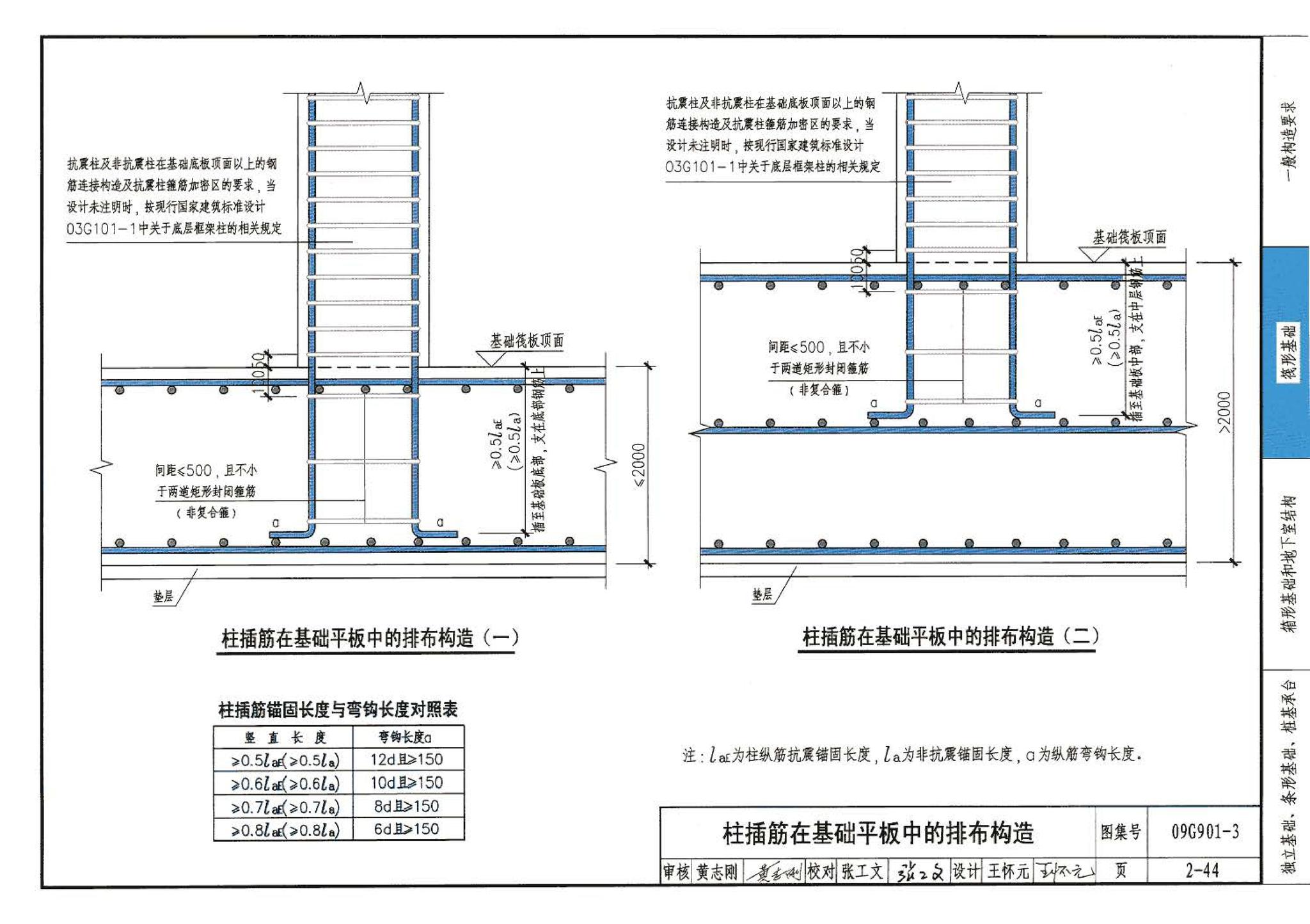 09G901-3--混凝土结构施工钢筋排布规则与构造详图（筏形基础、箱形基础、地下室结构、独立基础、条形基础、桩基承台）