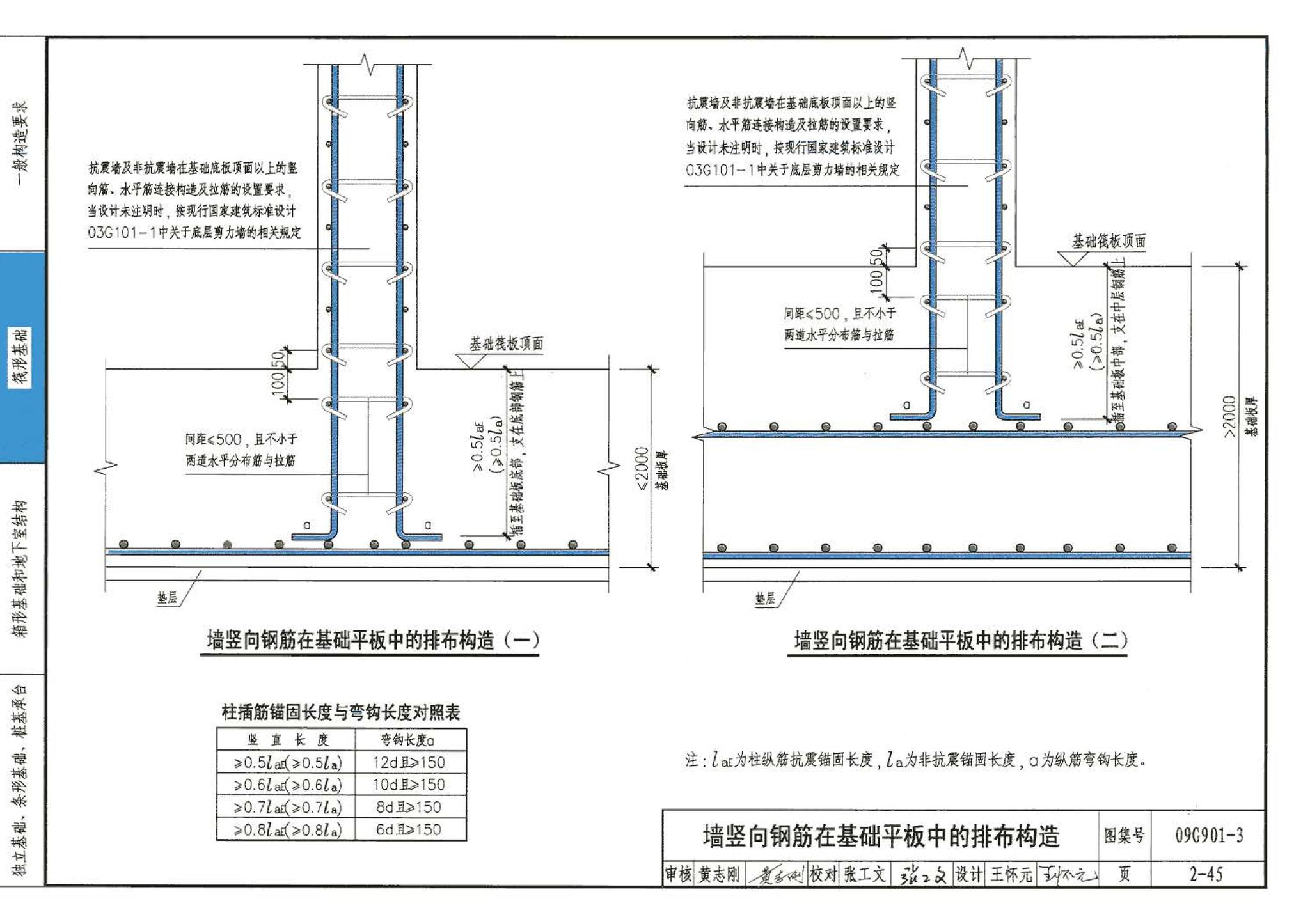 09G901-3--混凝土结构施工钢筋排布规则与构造详图（筏形基础、箱形基础、地下室结构、独立基础、条形基础、桩基承台）