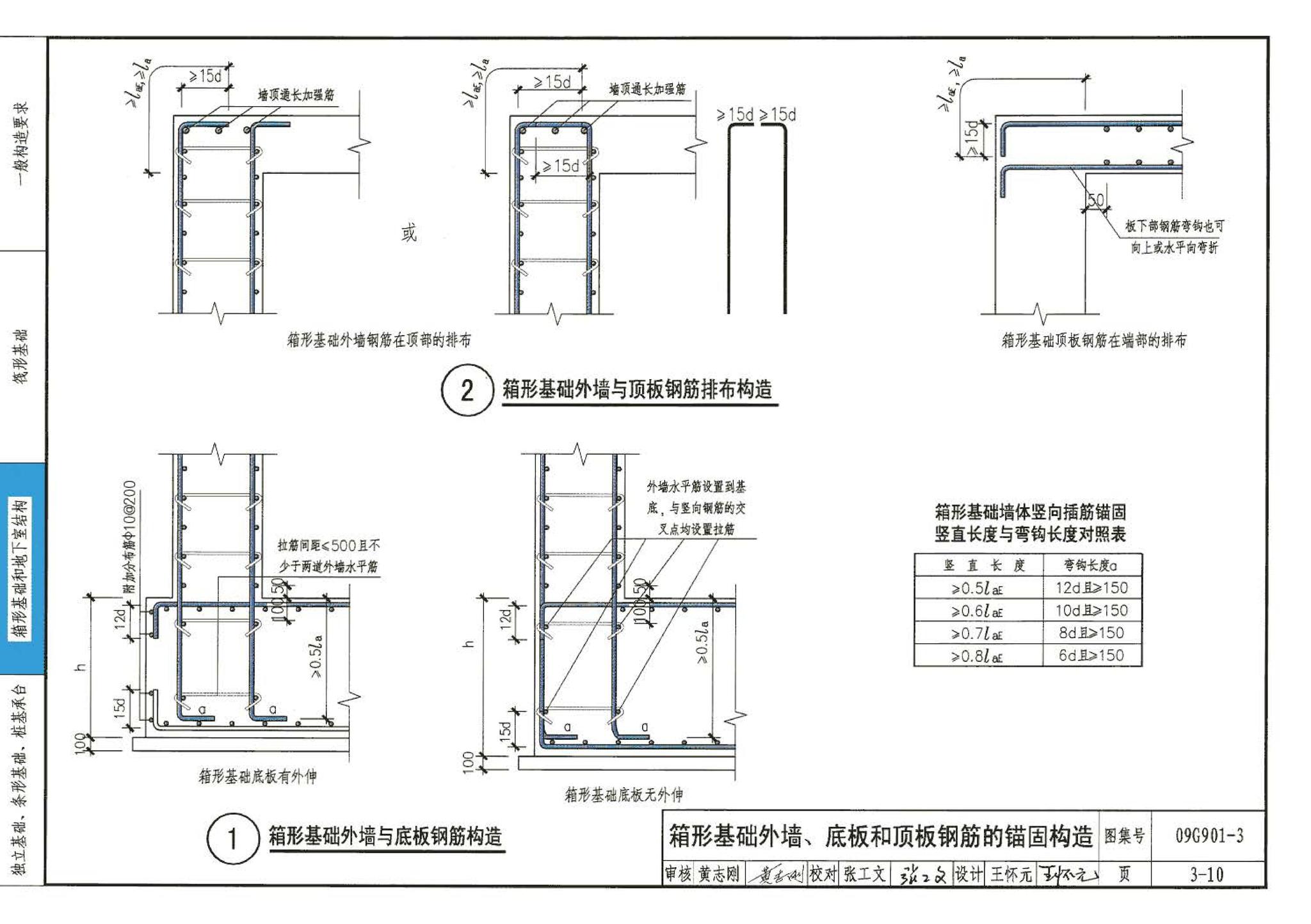 09G901-3--混凝土结构施工钢筋排布规则与构造详图（筏形基础、箱形基础、地下室结构、独立基础、条形基础、桩基承台）